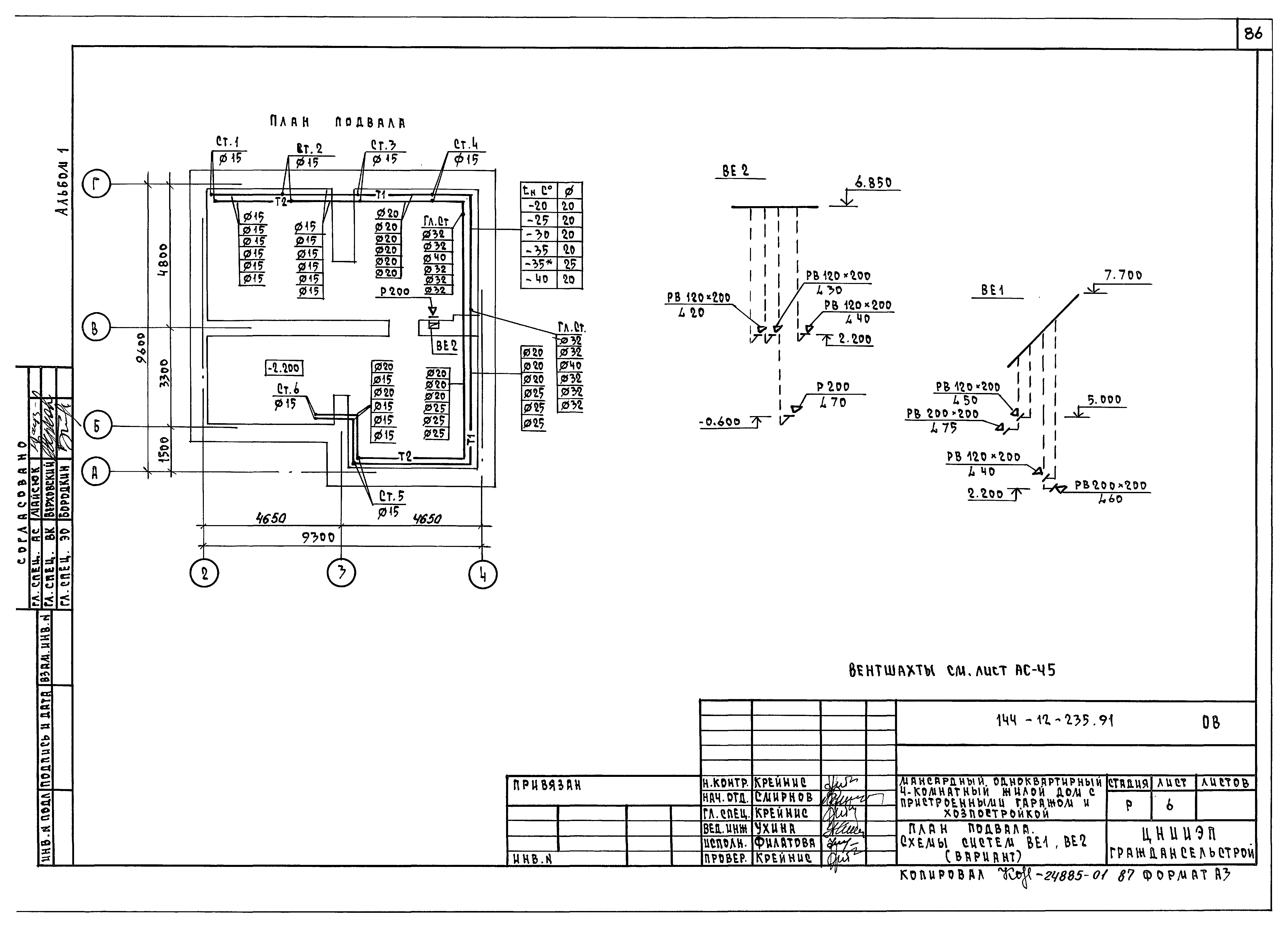 Типовой проект 144-12-235.91