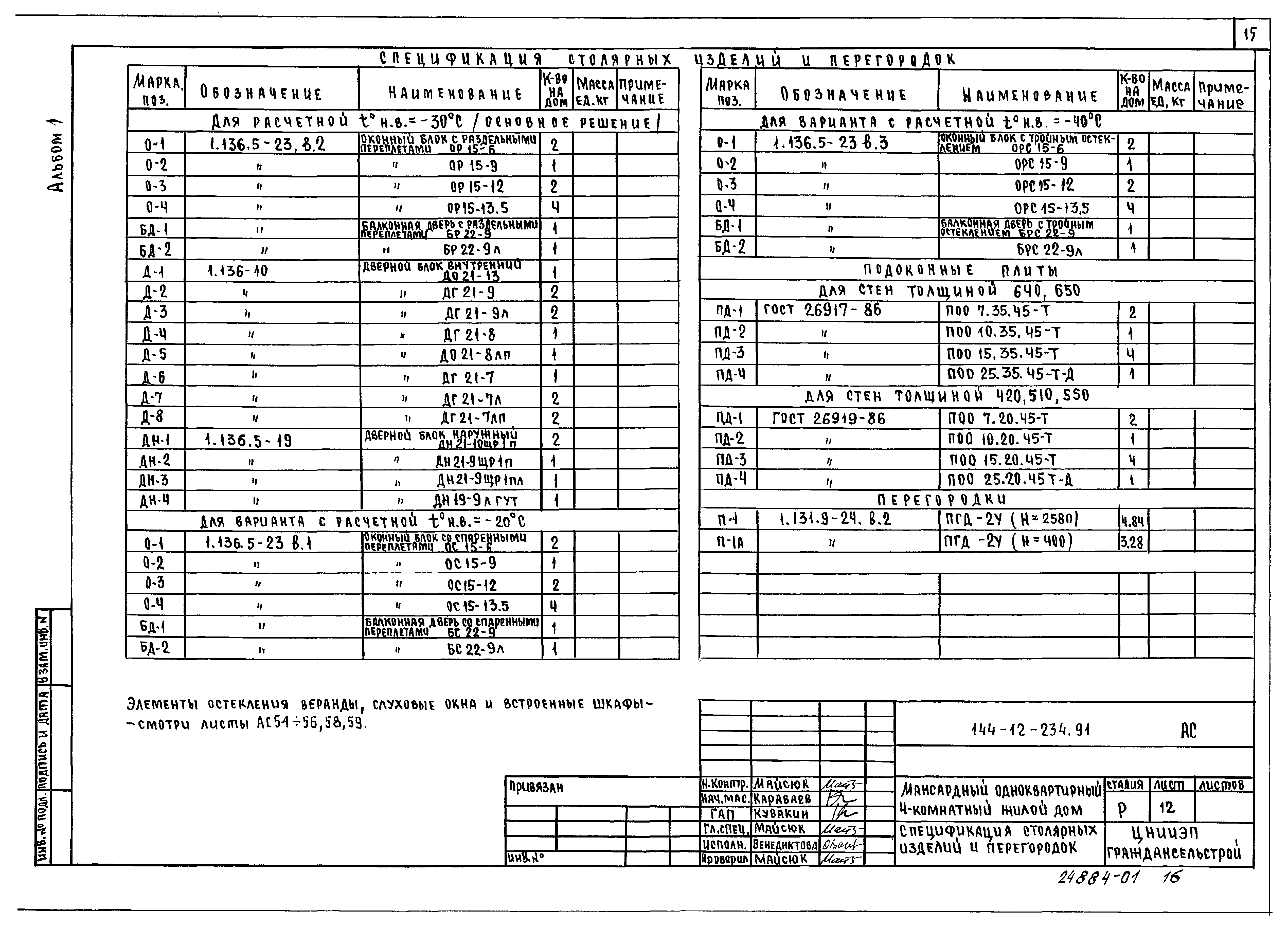 Типовой проект 144-12-234.91