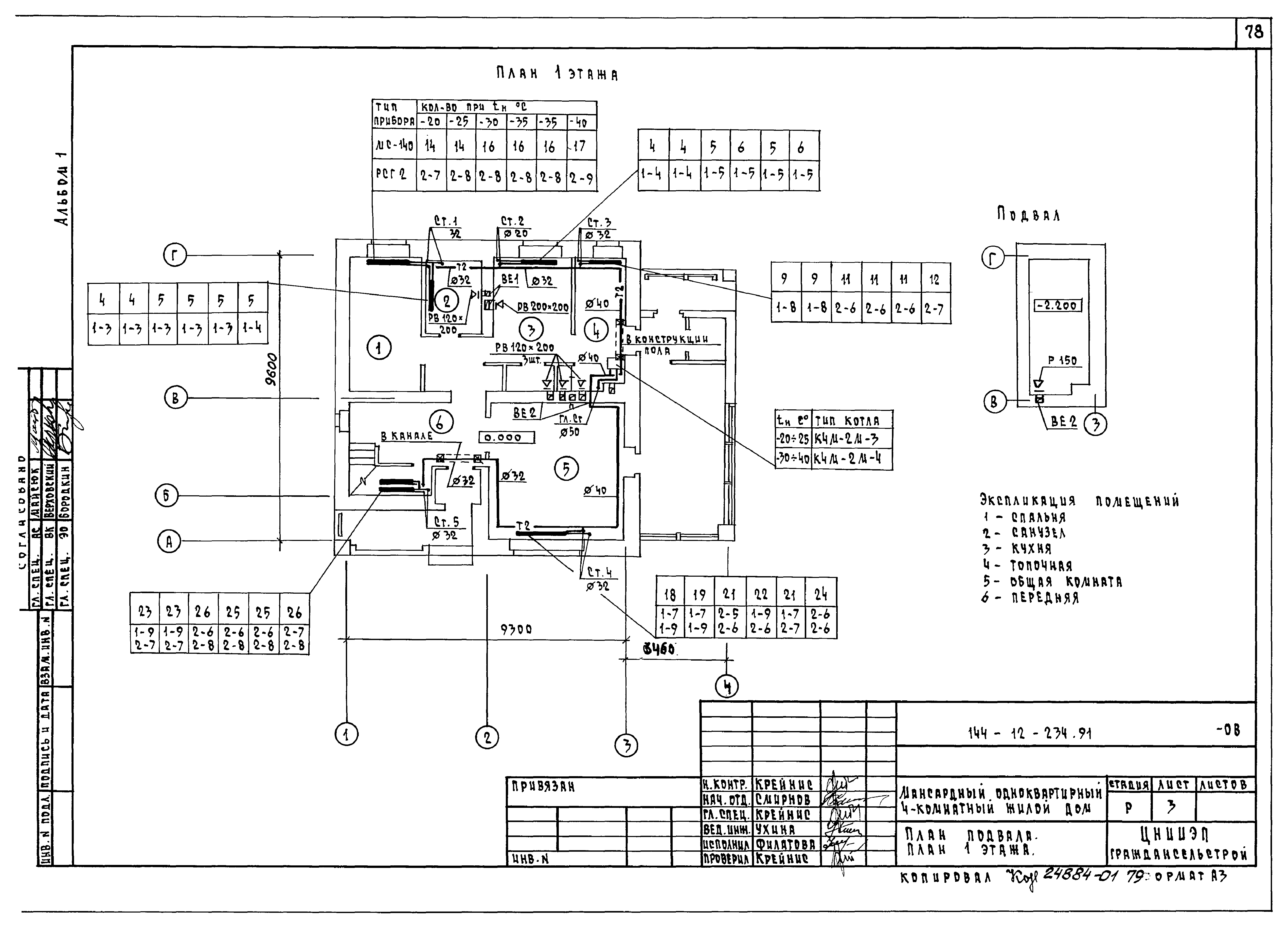 Типовой проект 144-12-234.91