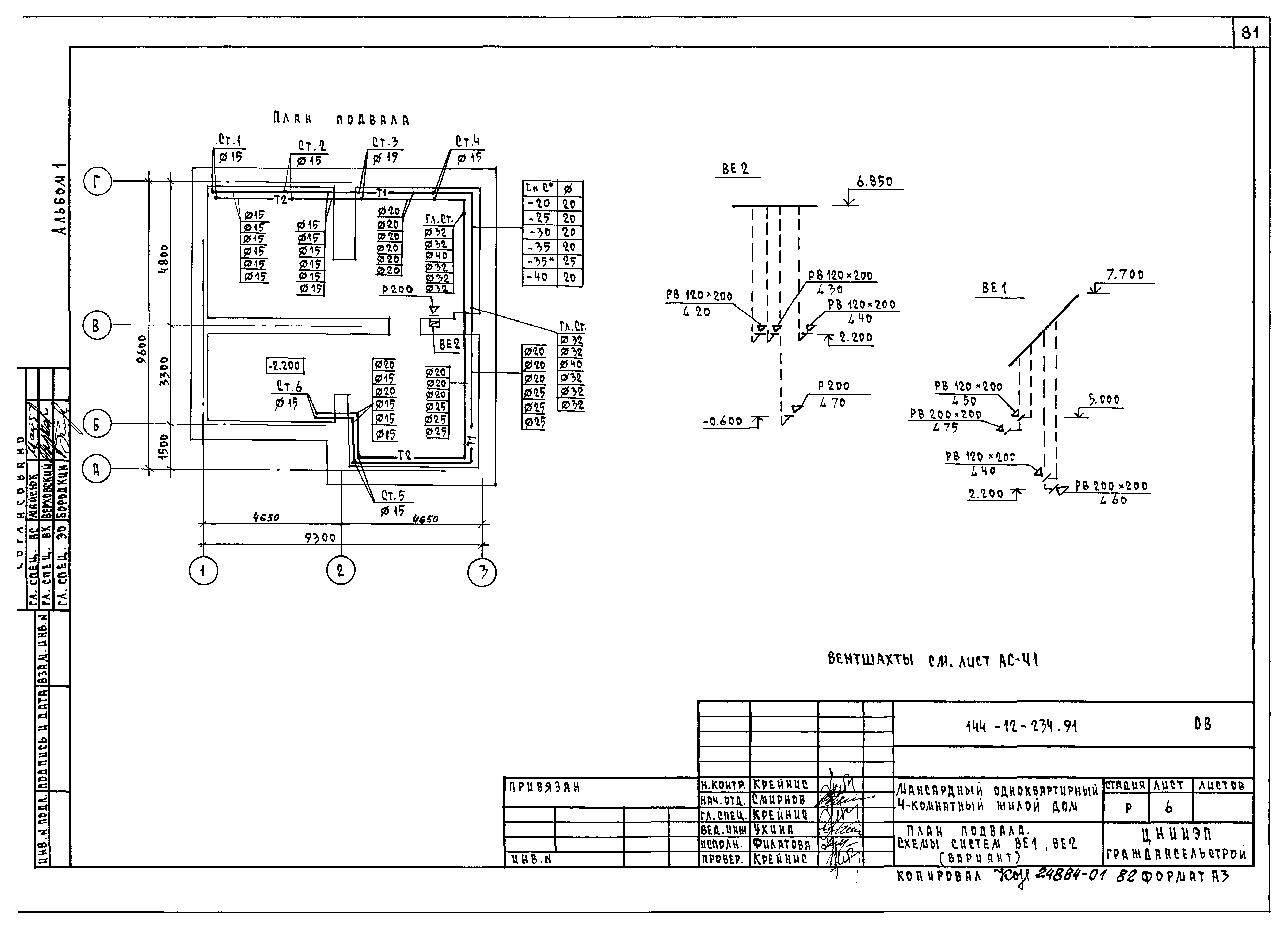 Типовой проект 144-12-234.91