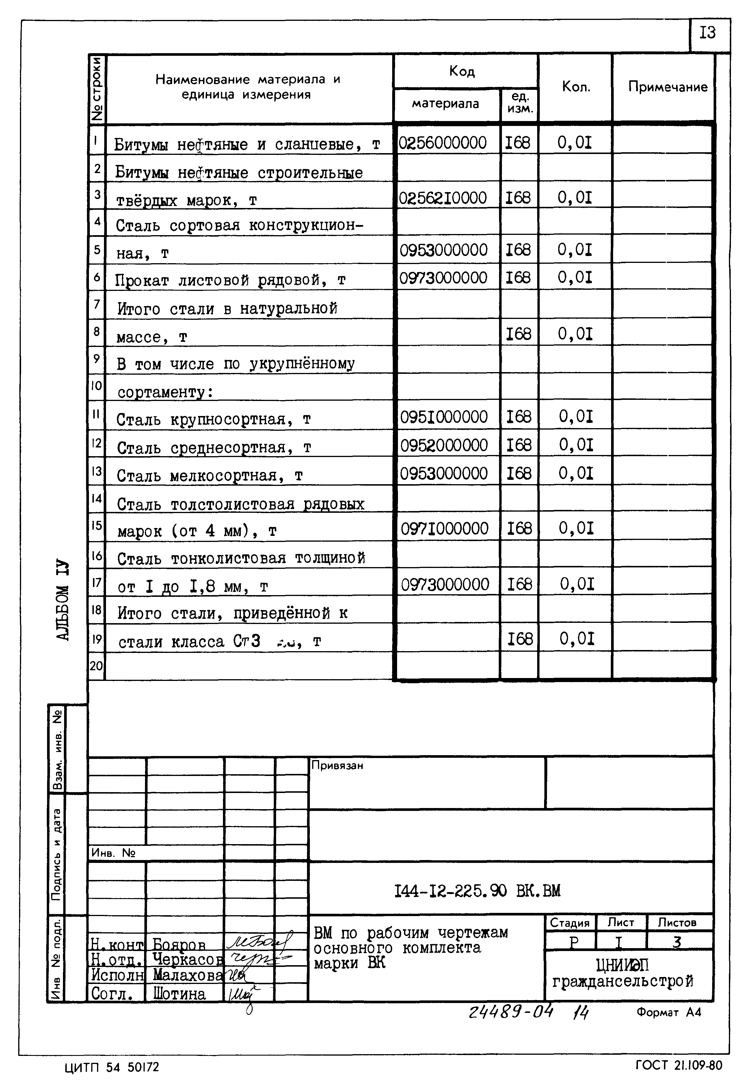 Типовой проект 144-12-225.90