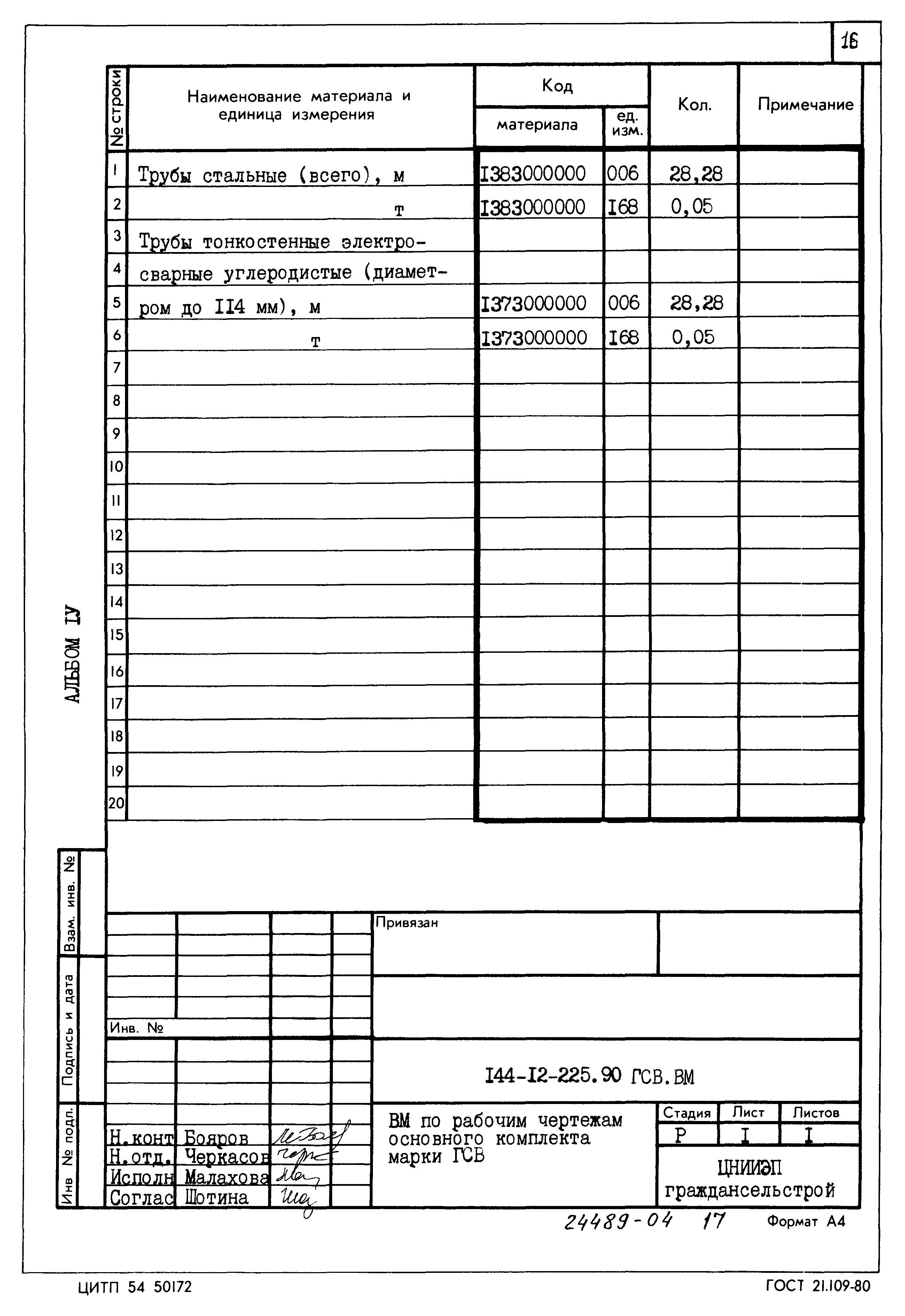Типовой проект 144-12-225.90