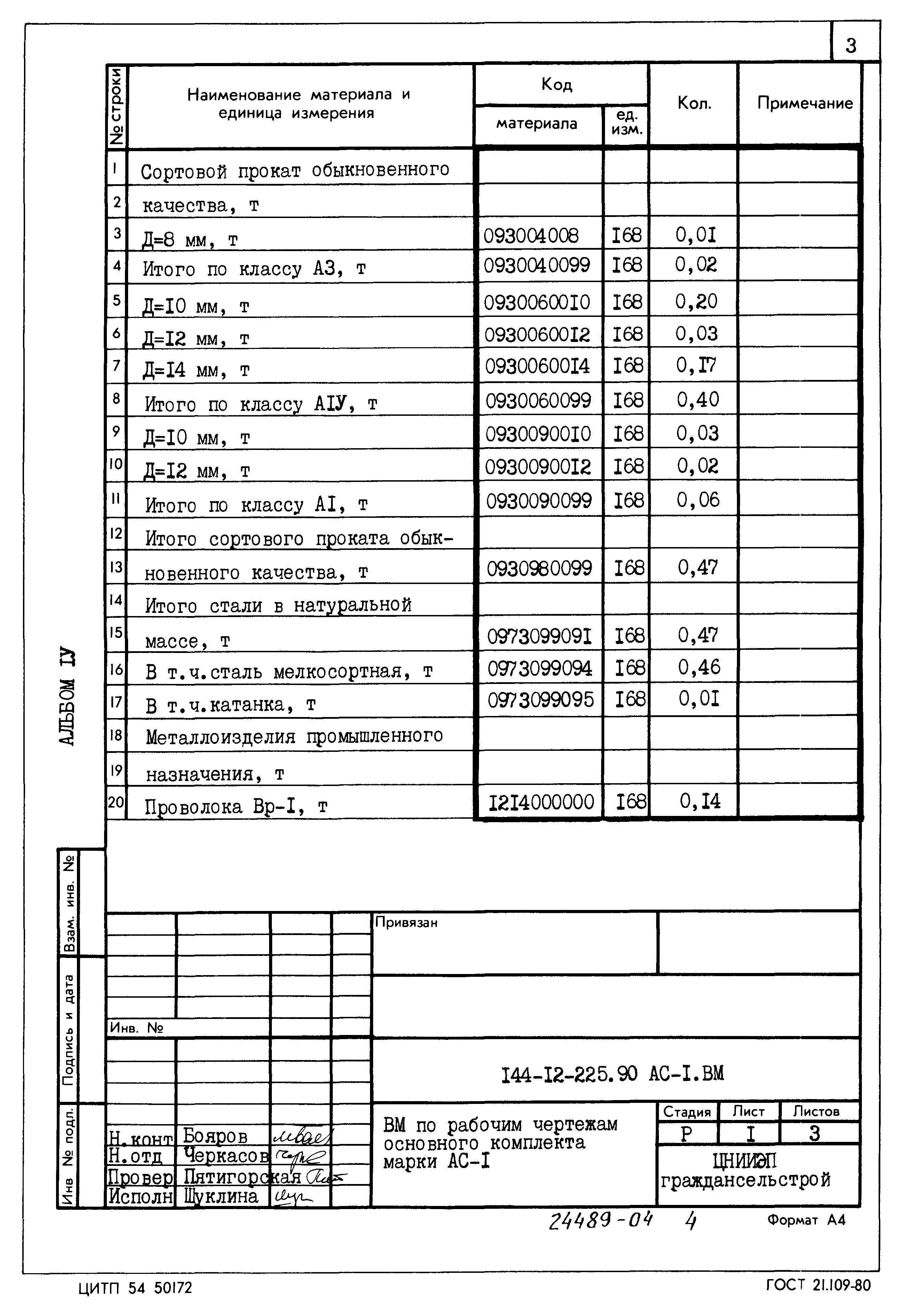 Типовой проект 144-12-225.90