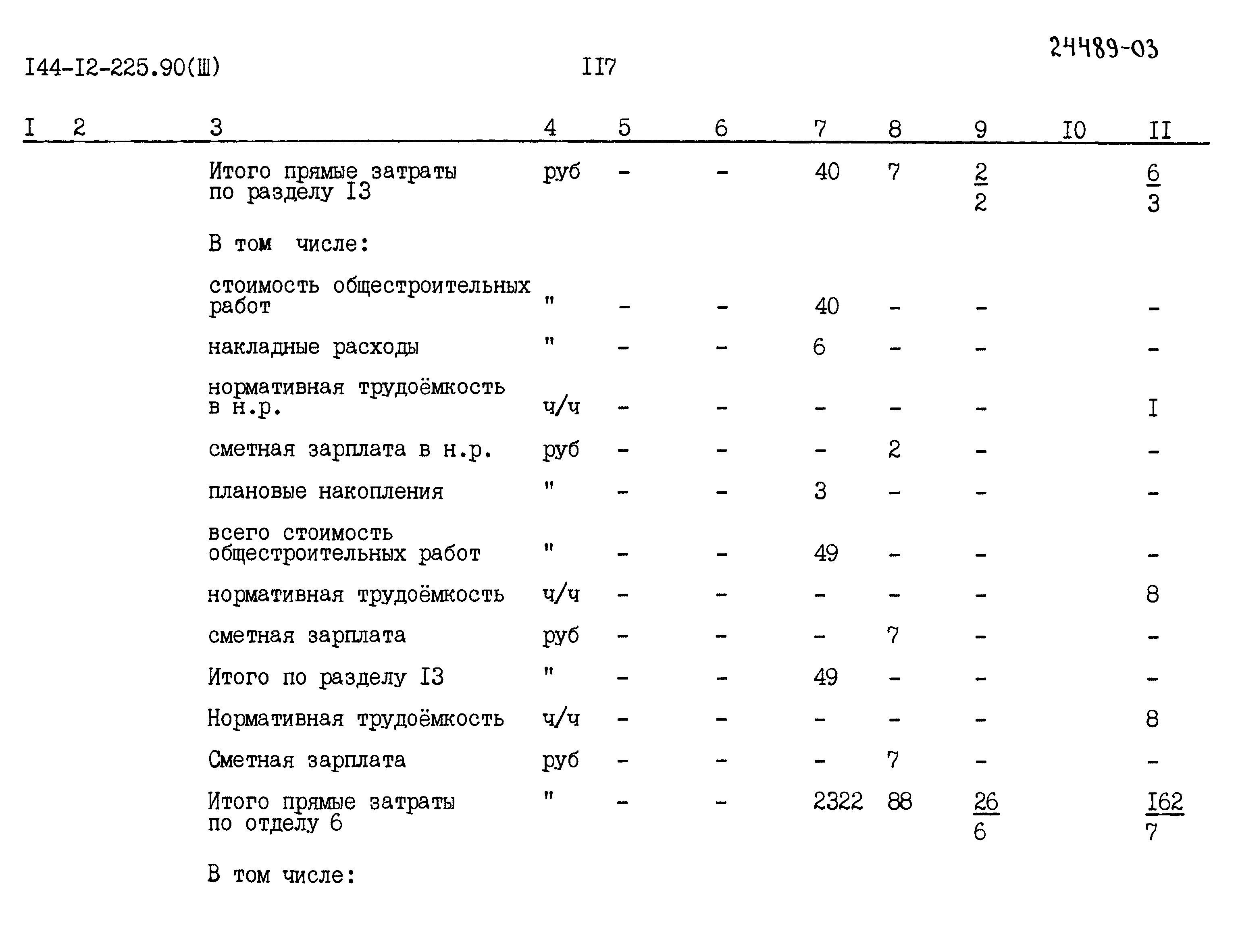 Типовой проект 144-12-225.90