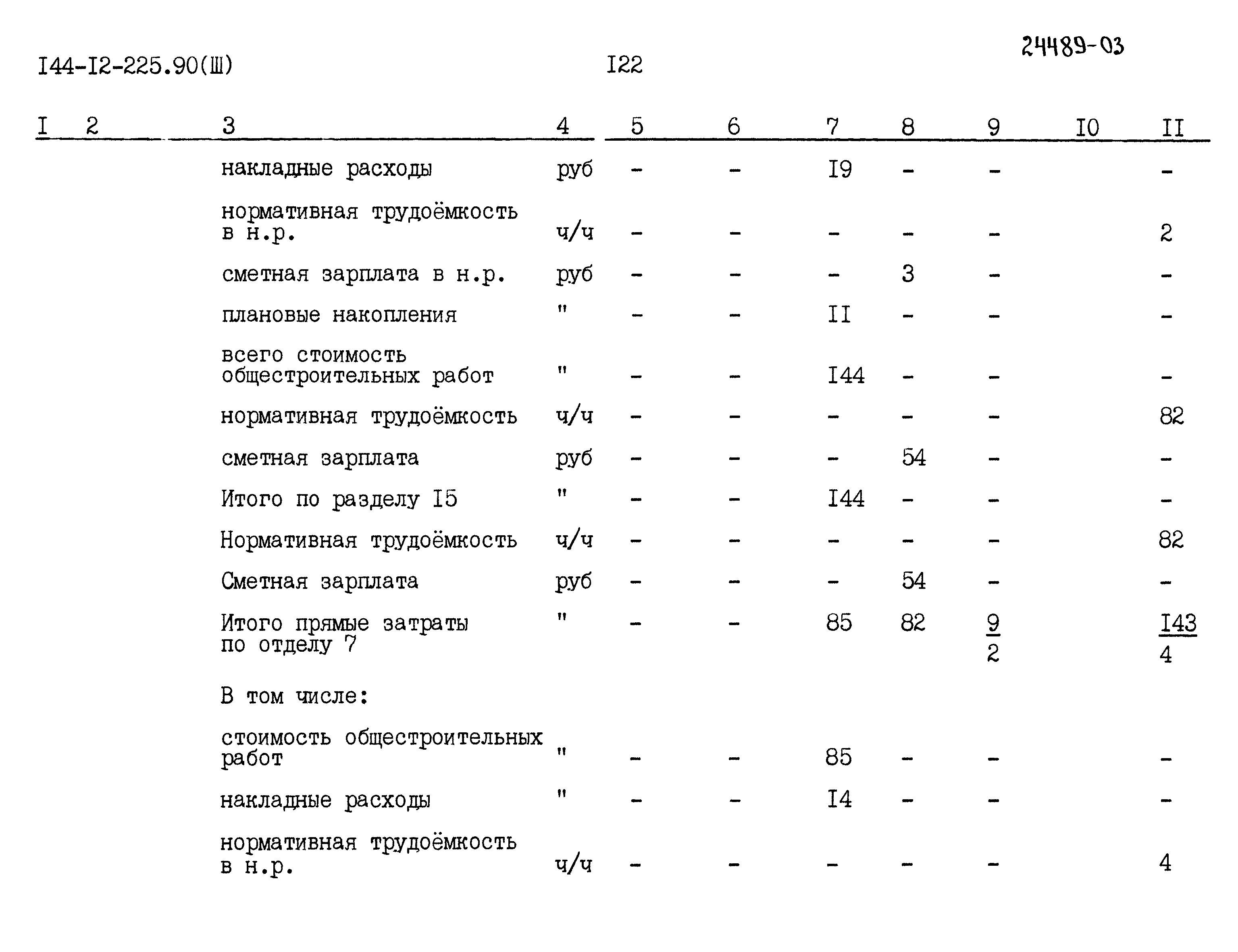 Типовой проект 144-12-225.90