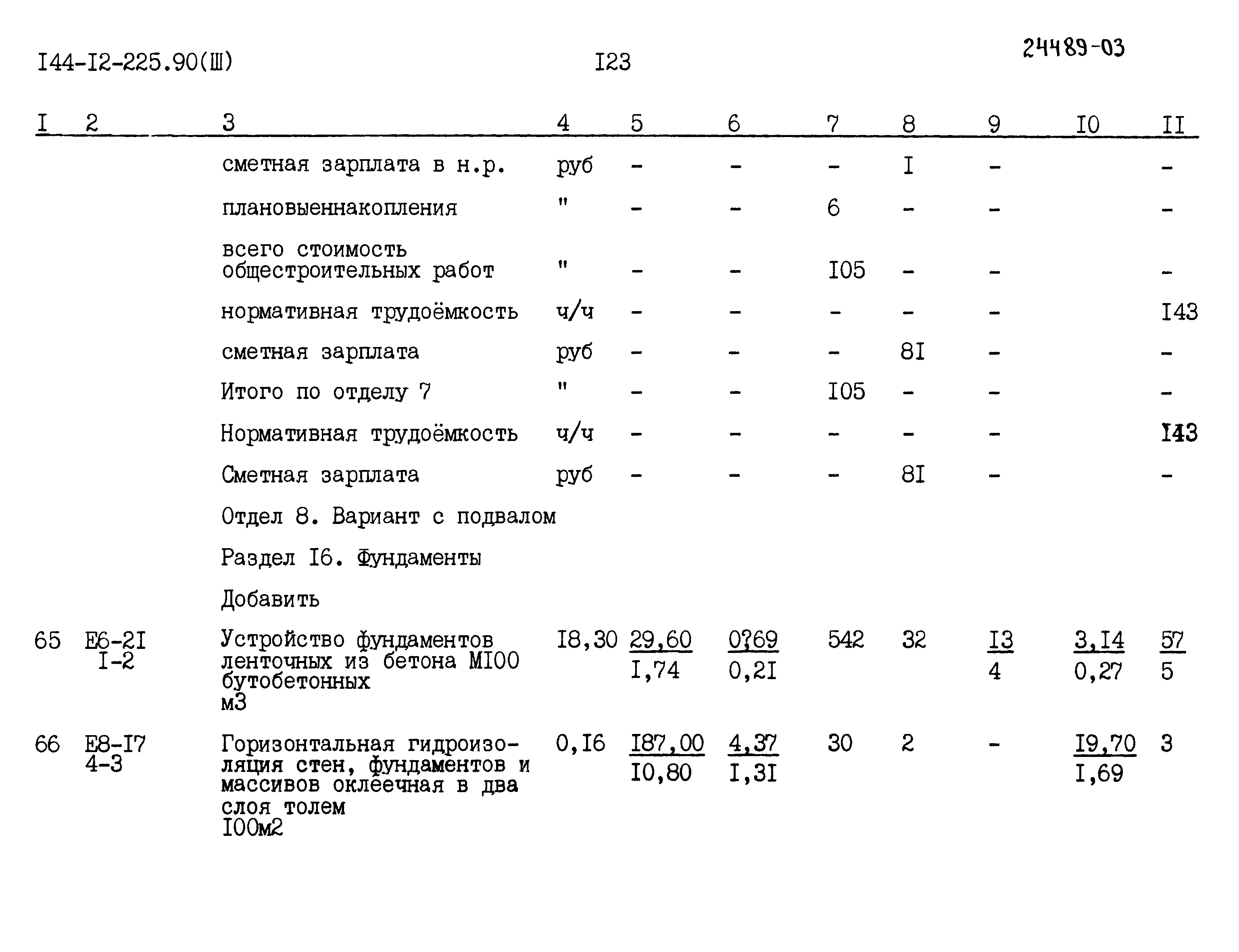 Типовой проект 144-12-225.90