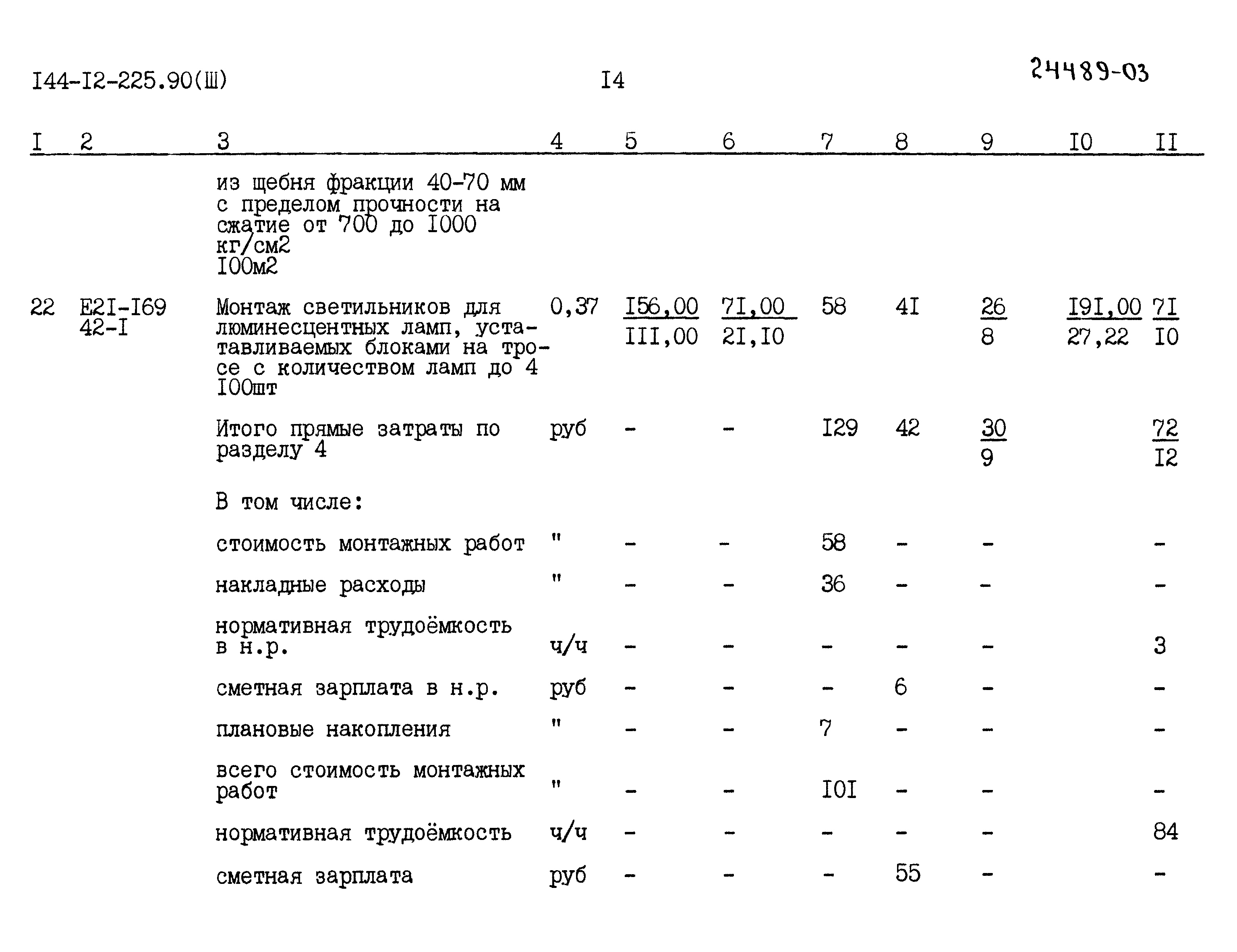 Типовой проект 144-12-225.90