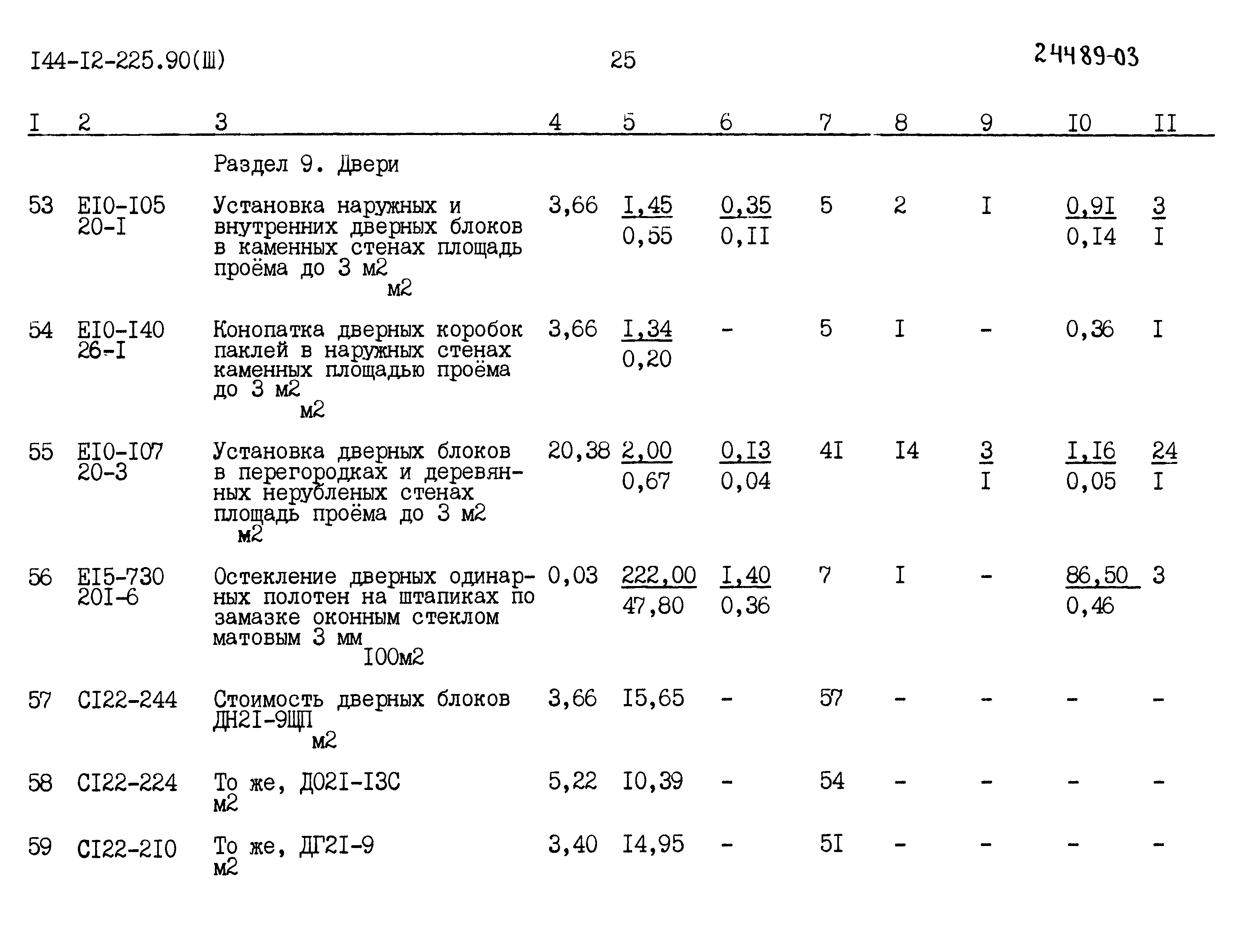 Типовой проект 144-12-225.90
