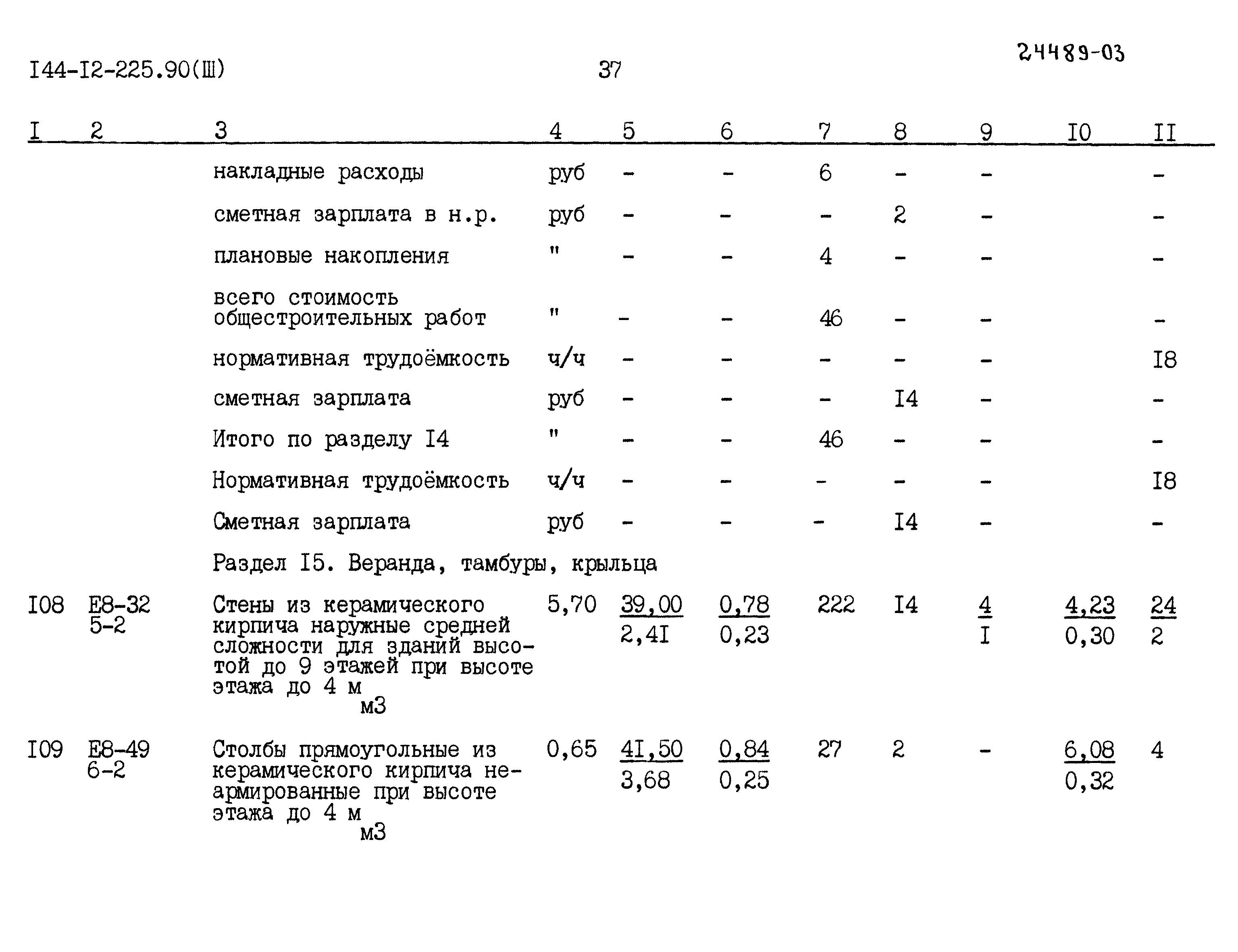 Типовой проект 144-12-225.90