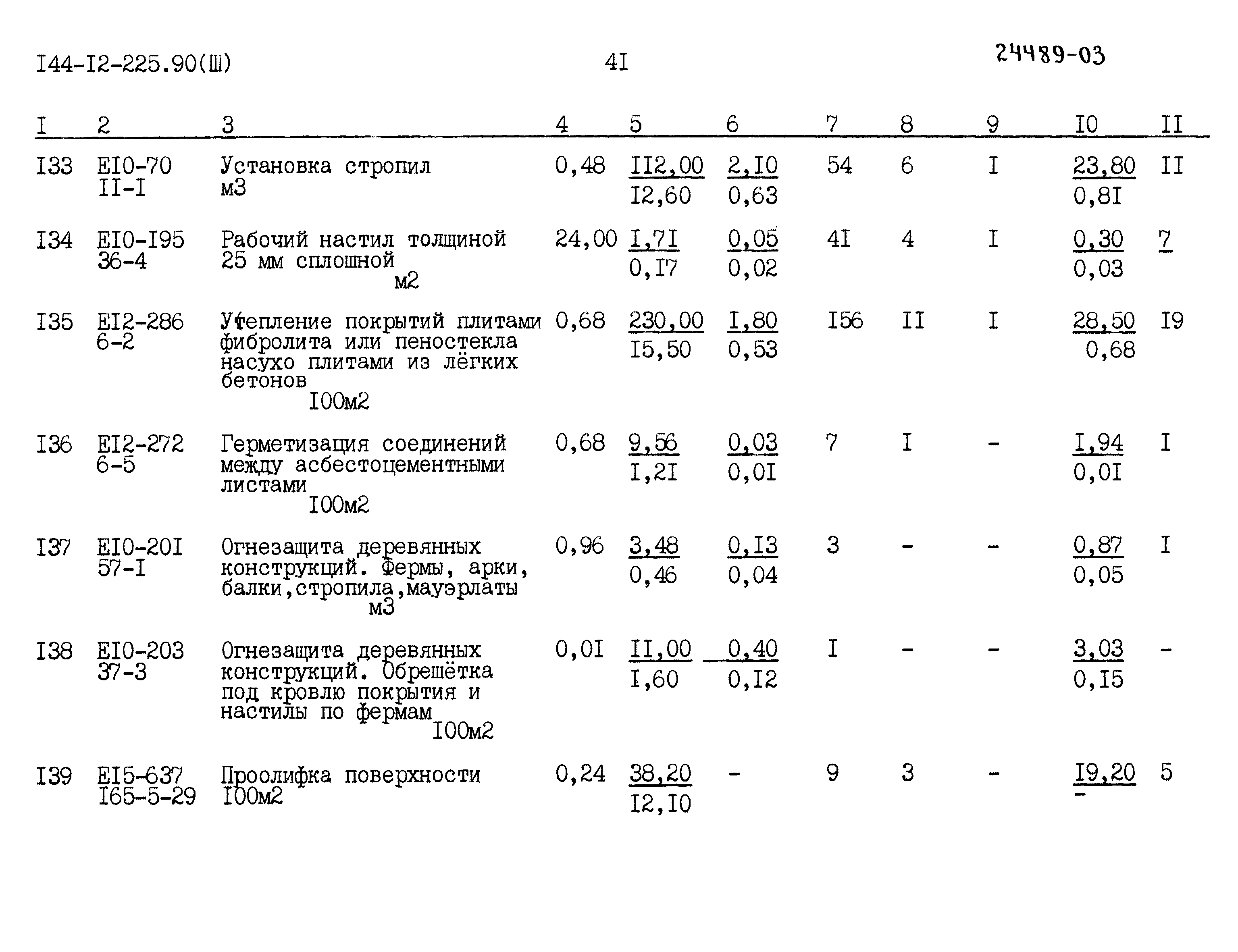 Типовой проект 144-12-225.90