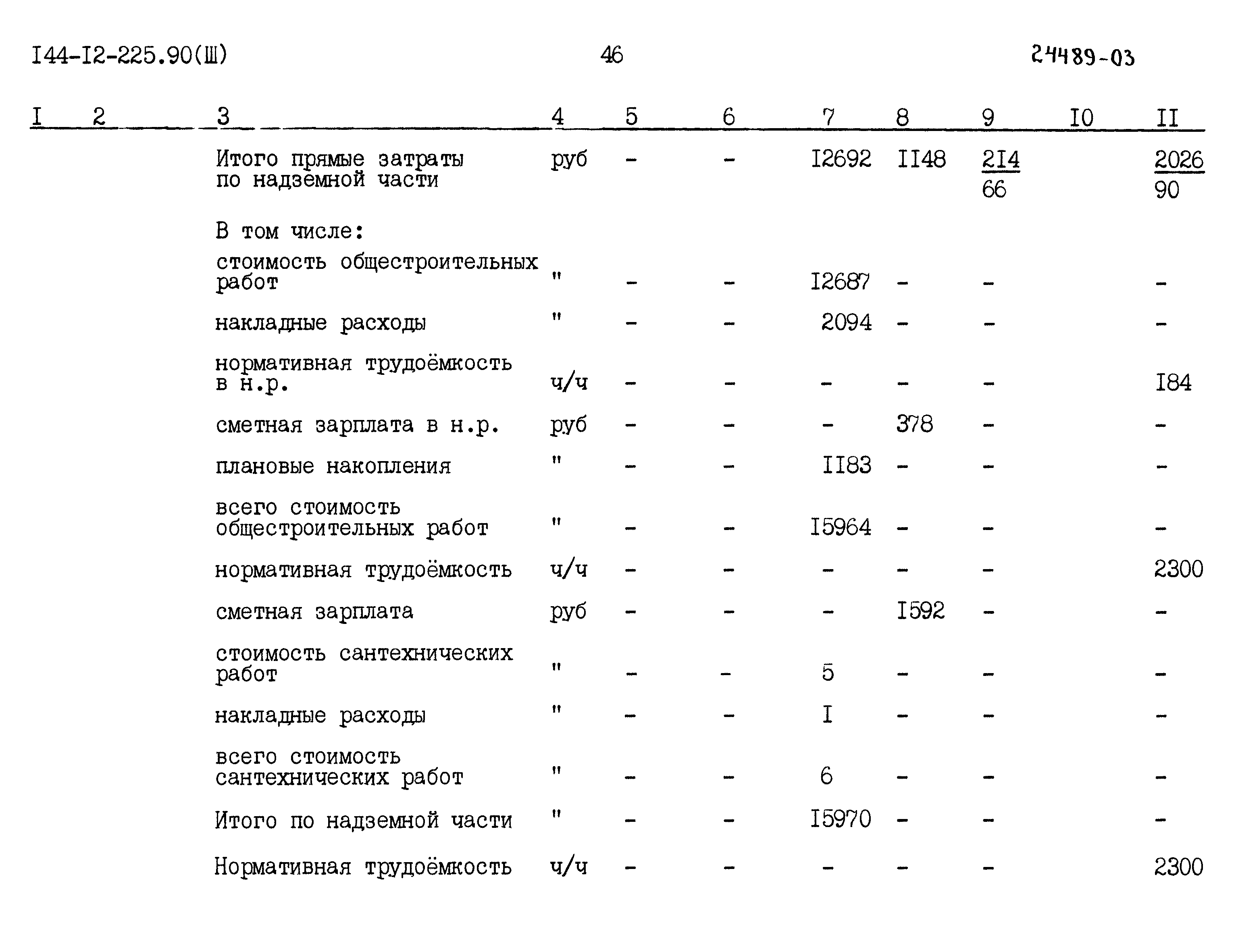 Типовой проект 144-12-225.90