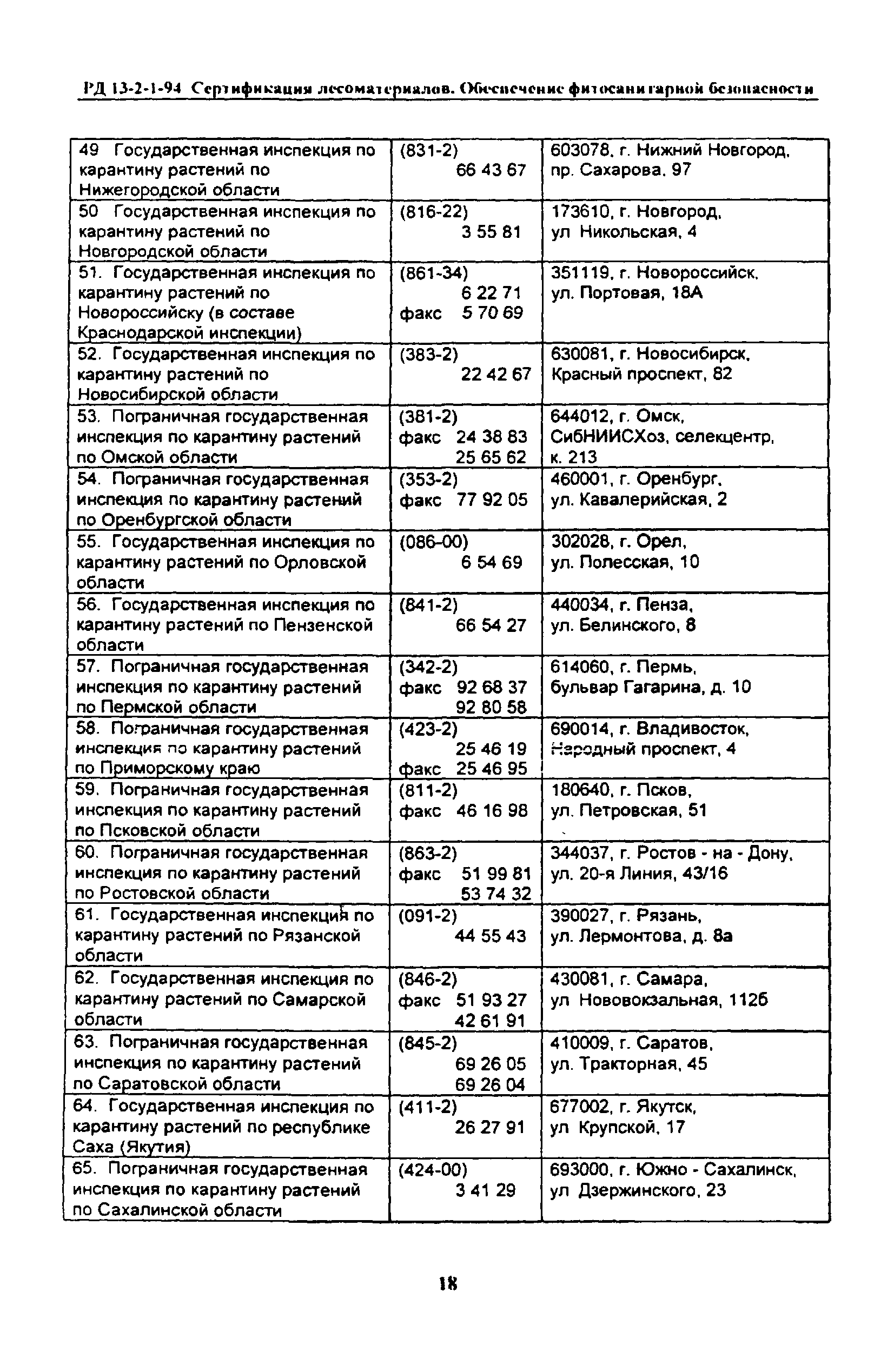 РД 13-2-1-94