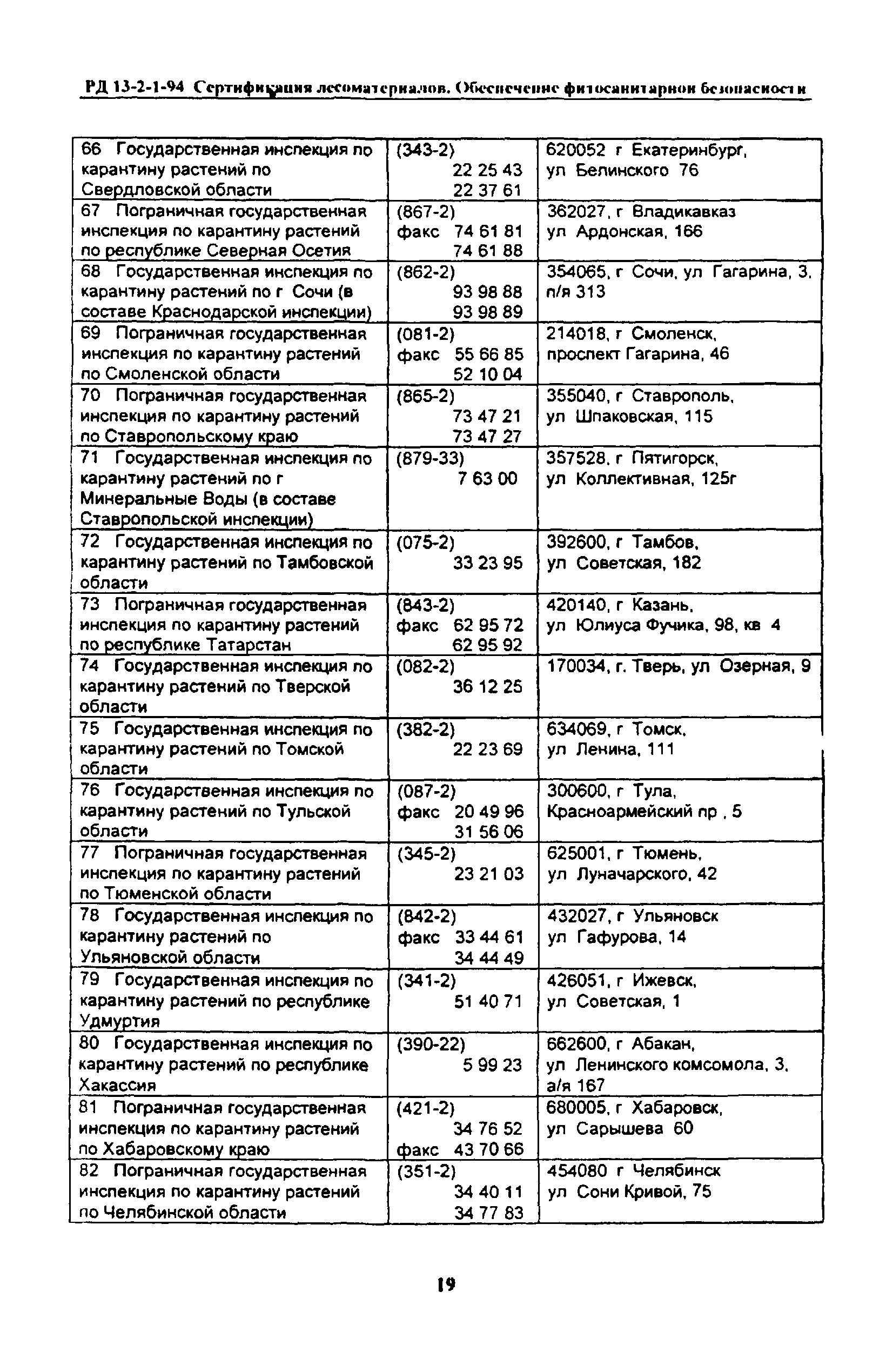 РД 13-2-1-94