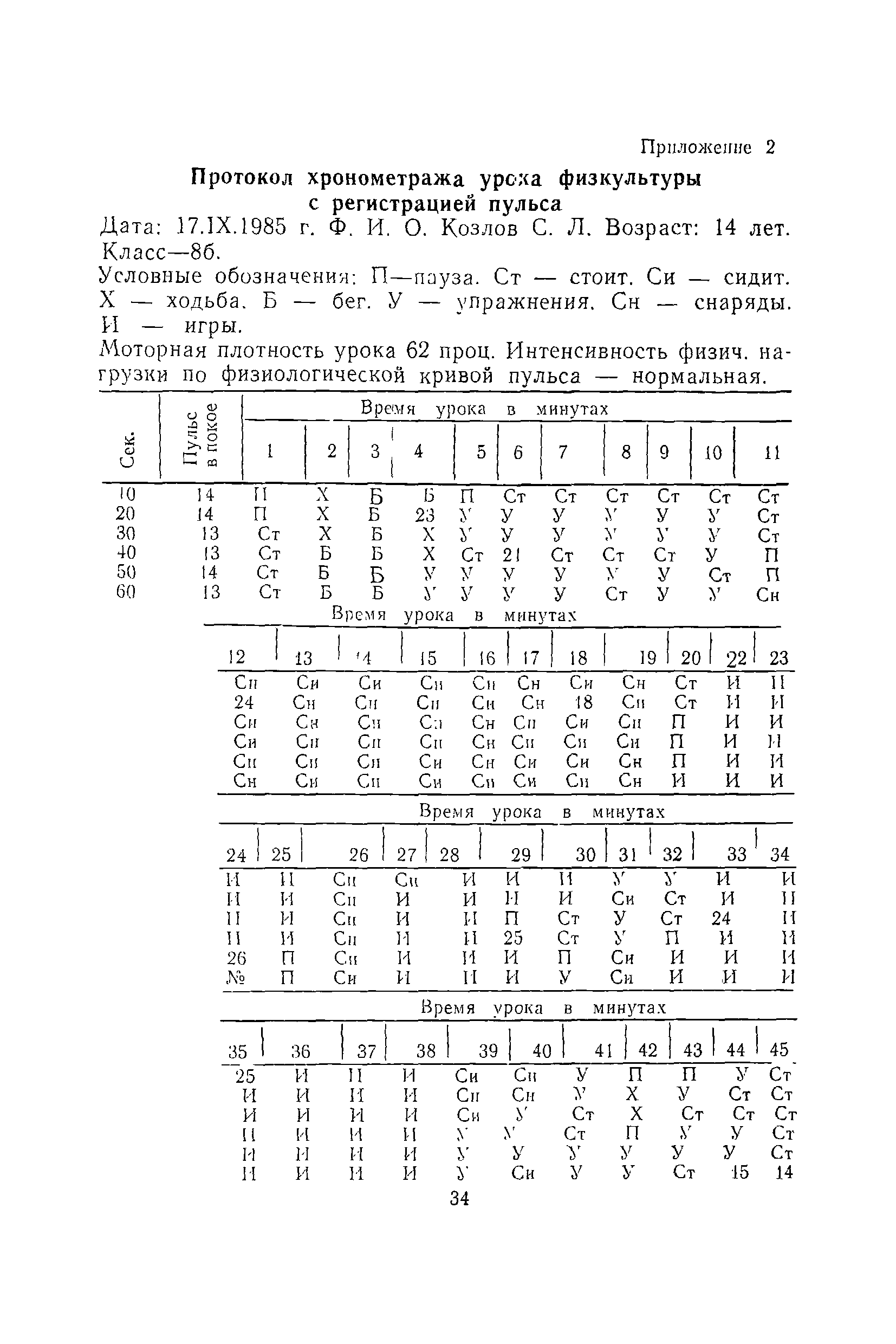 МР 11-14/30-7