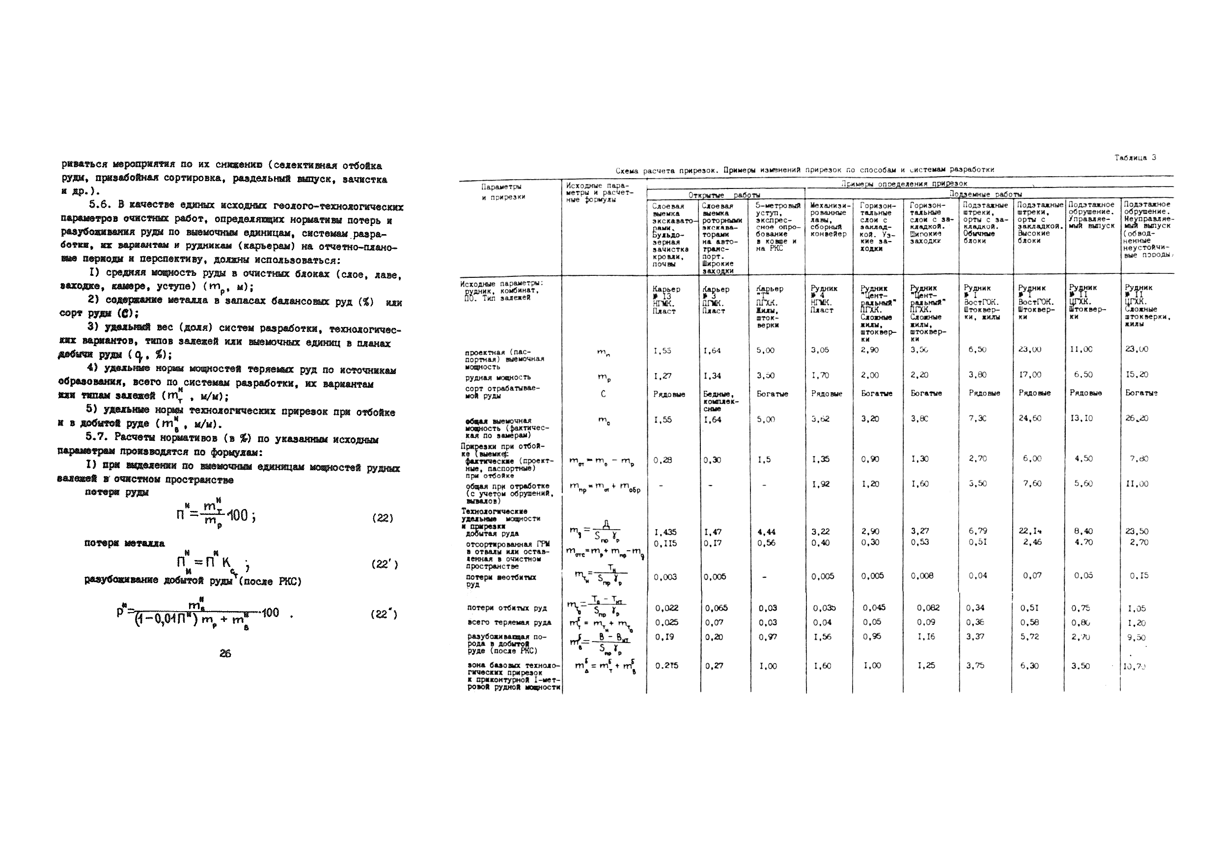 РД 8-19-92