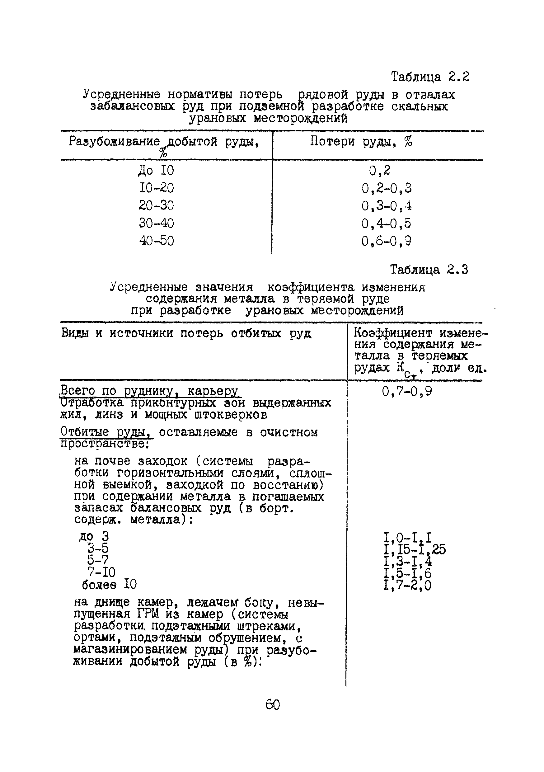 РД 8-19-92