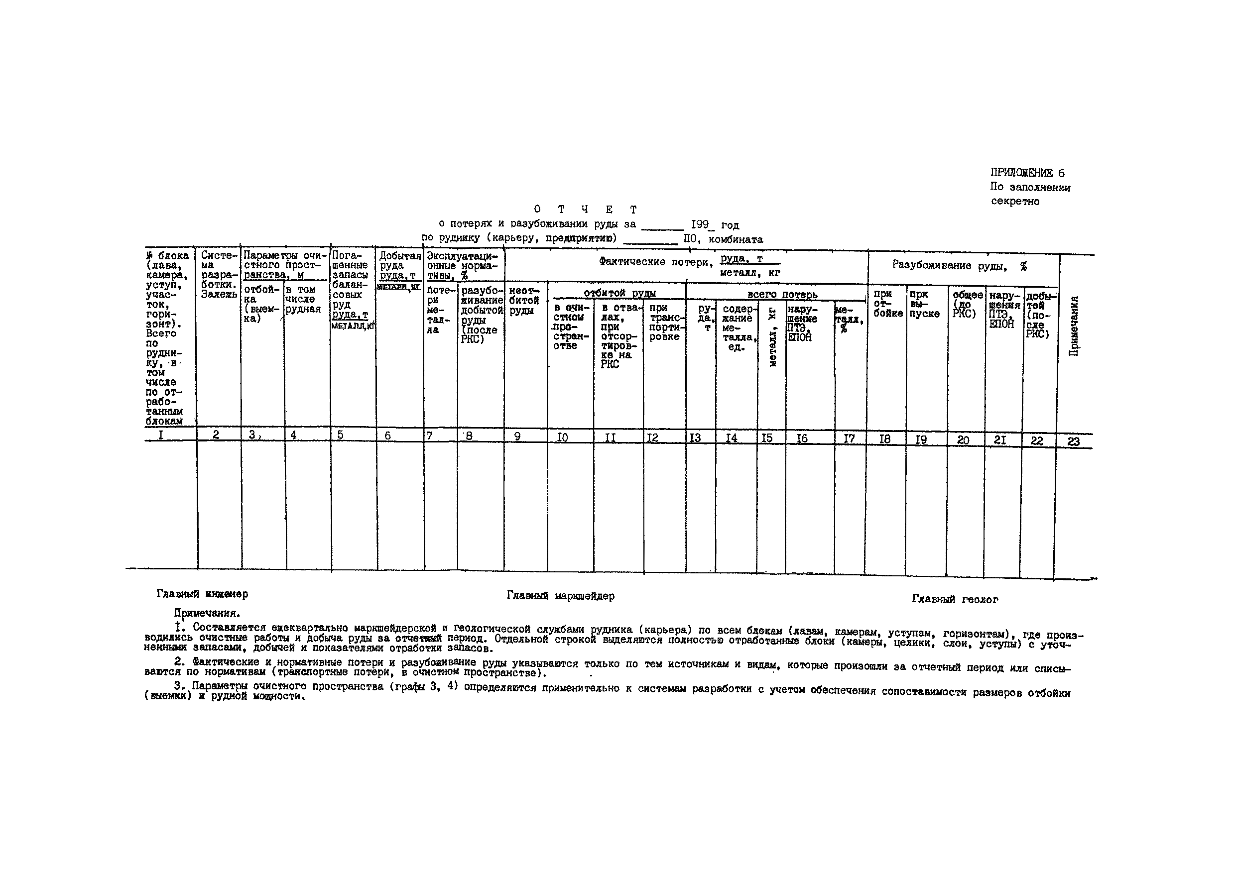 РД 8-19-92