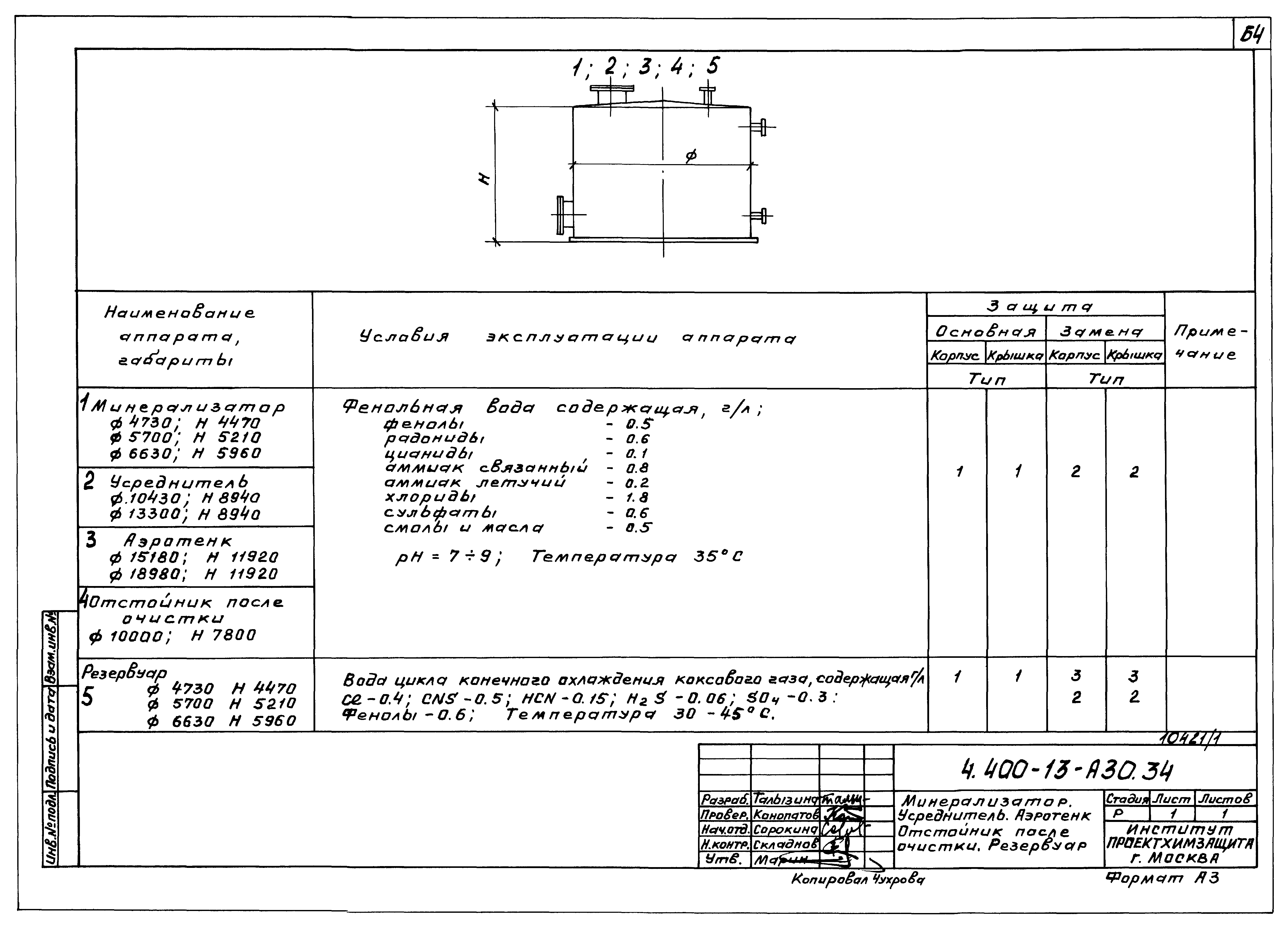 Серия 4.400-13