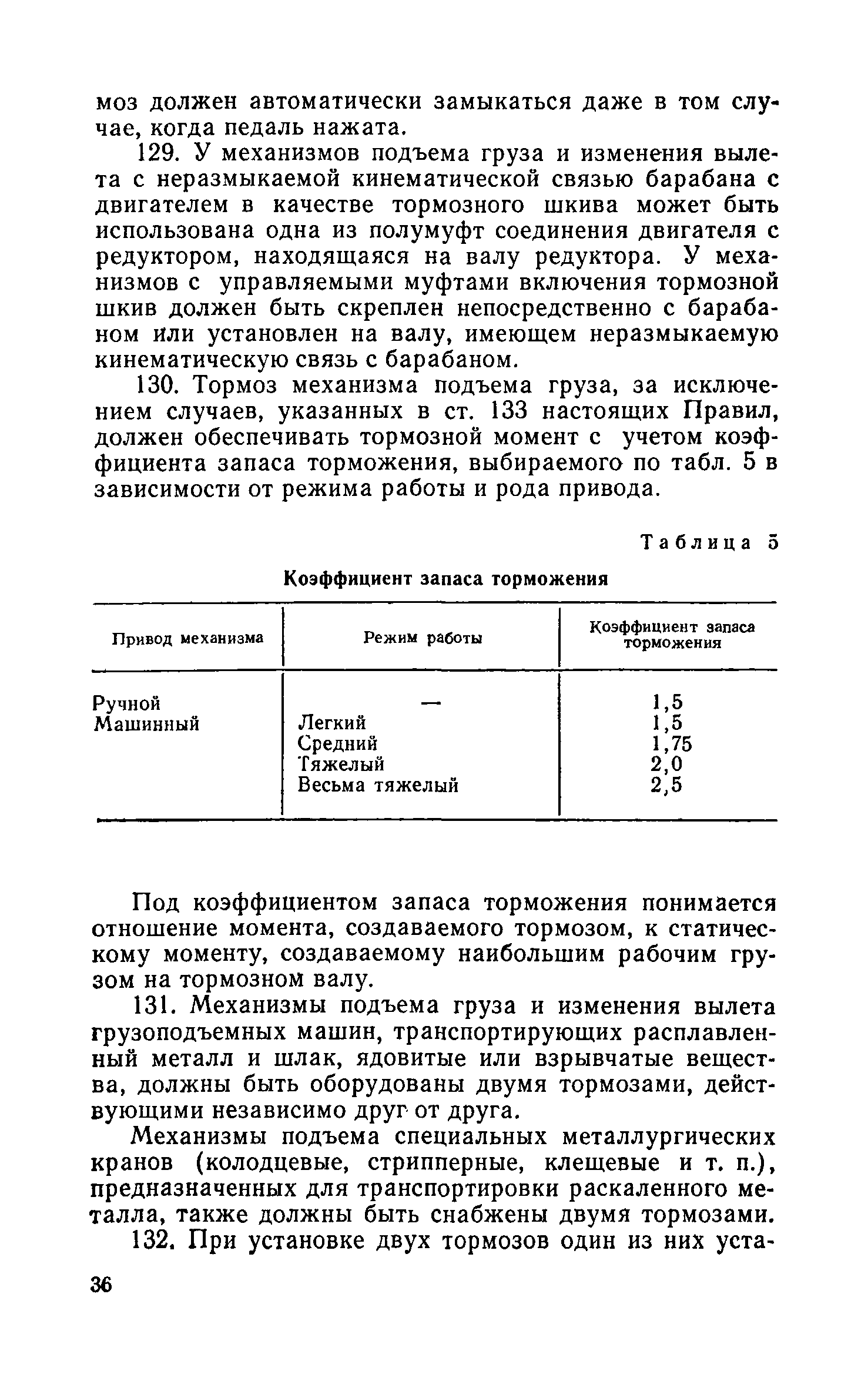 Скачать Правила устройства и безопасной эксплуатации грузоподъемных кранов