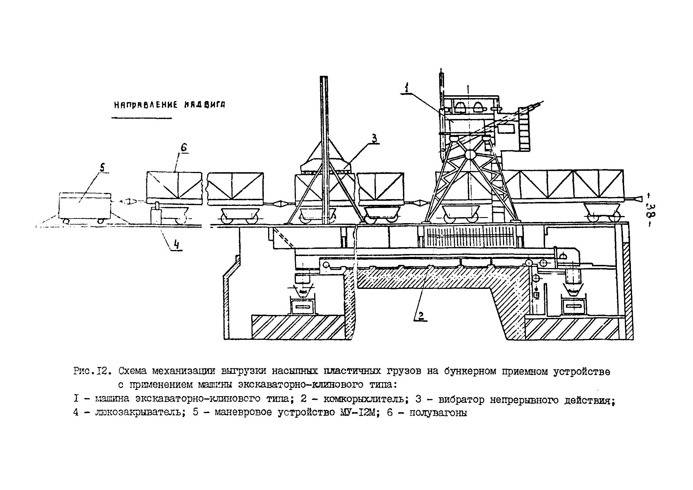 Схемы комплексной механизации