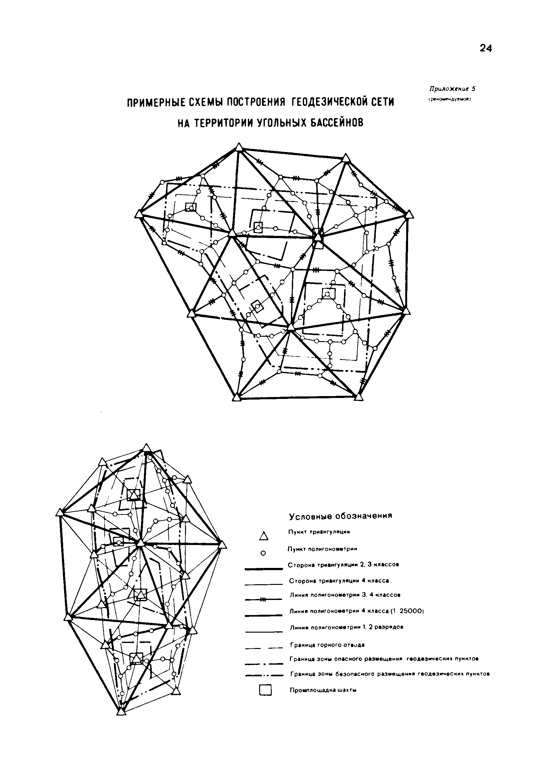 ГКИНП 10-203-87