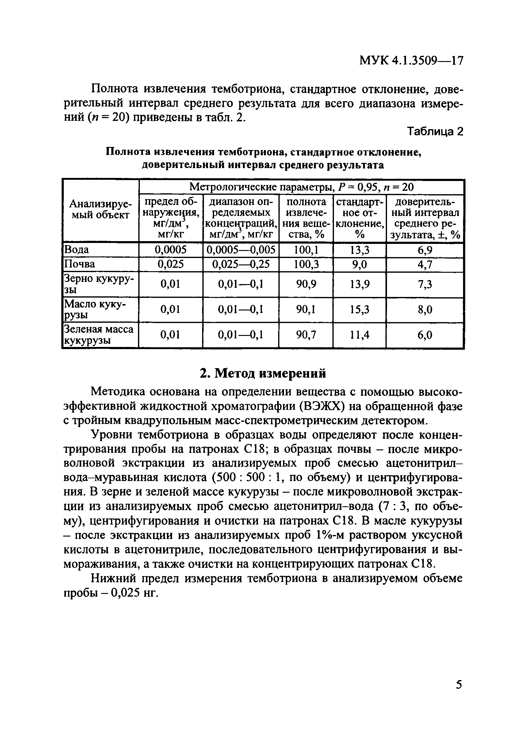 МУК 4.1.3509-17