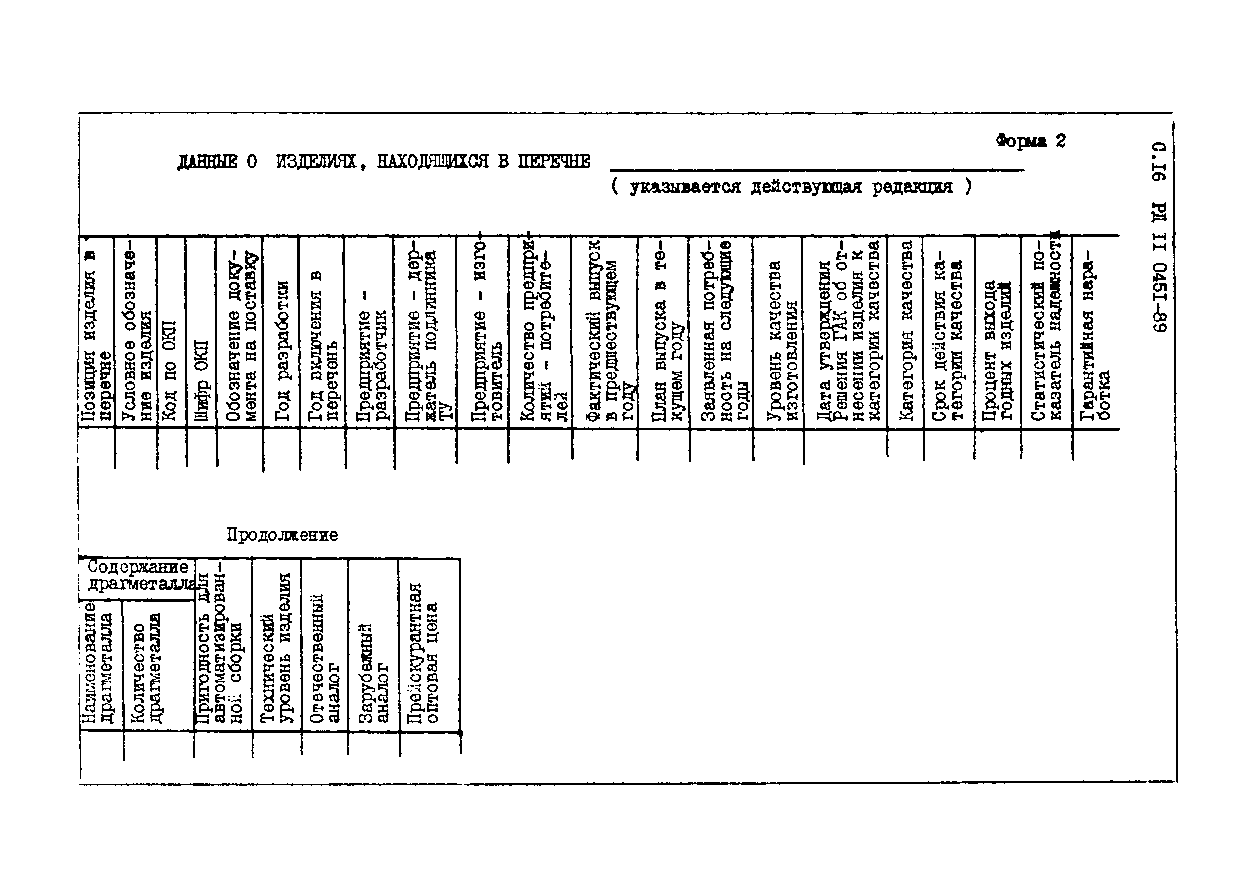 РД 11 0451-89