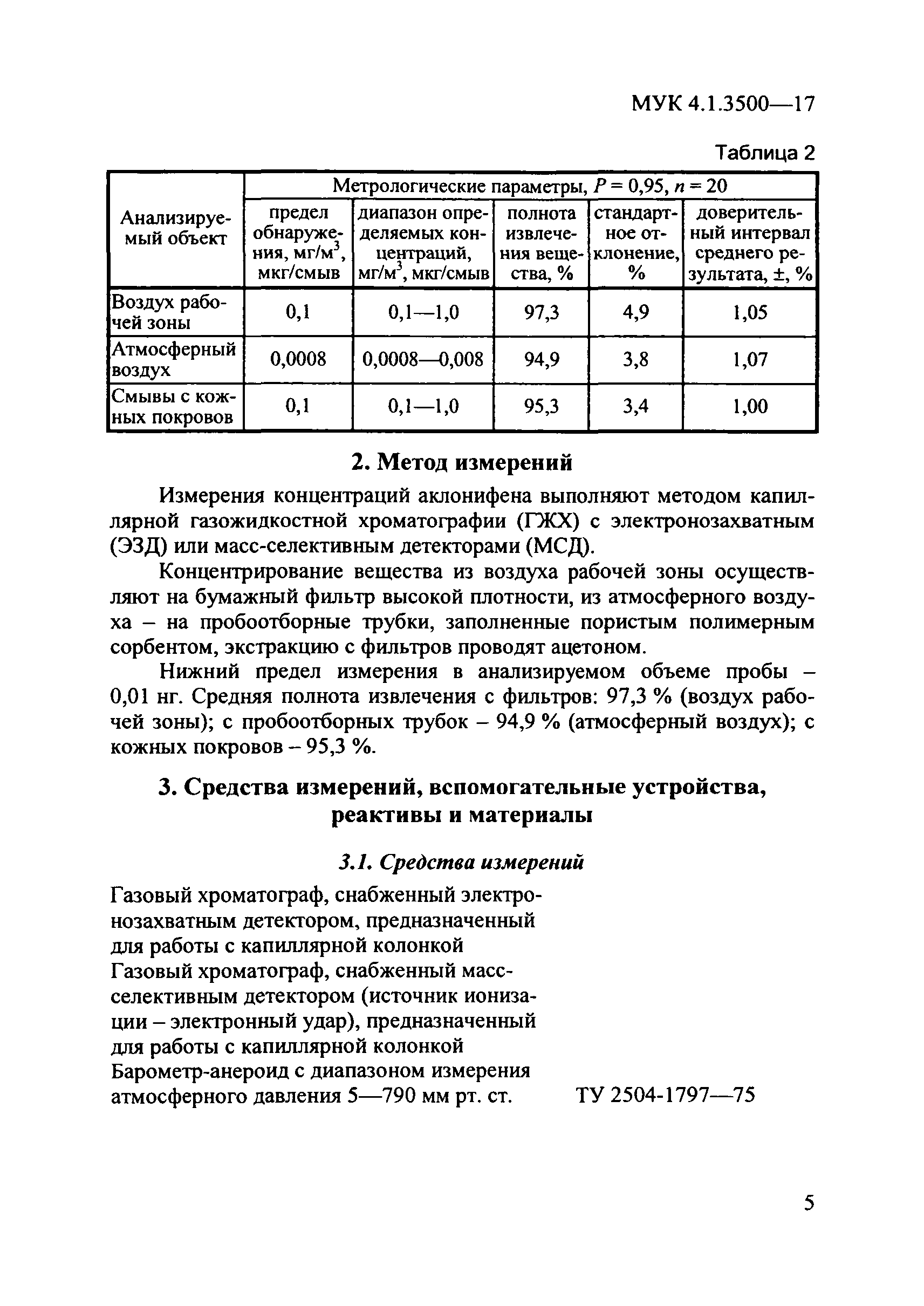 МУК 4.1.3500-17