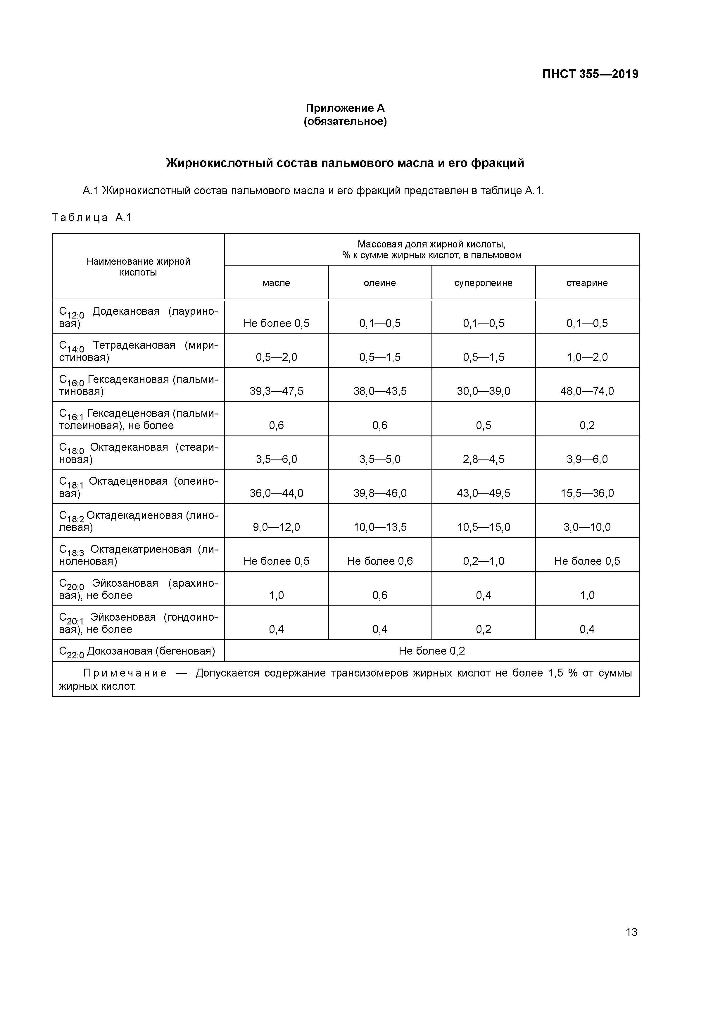 ПНСТ 355-2019