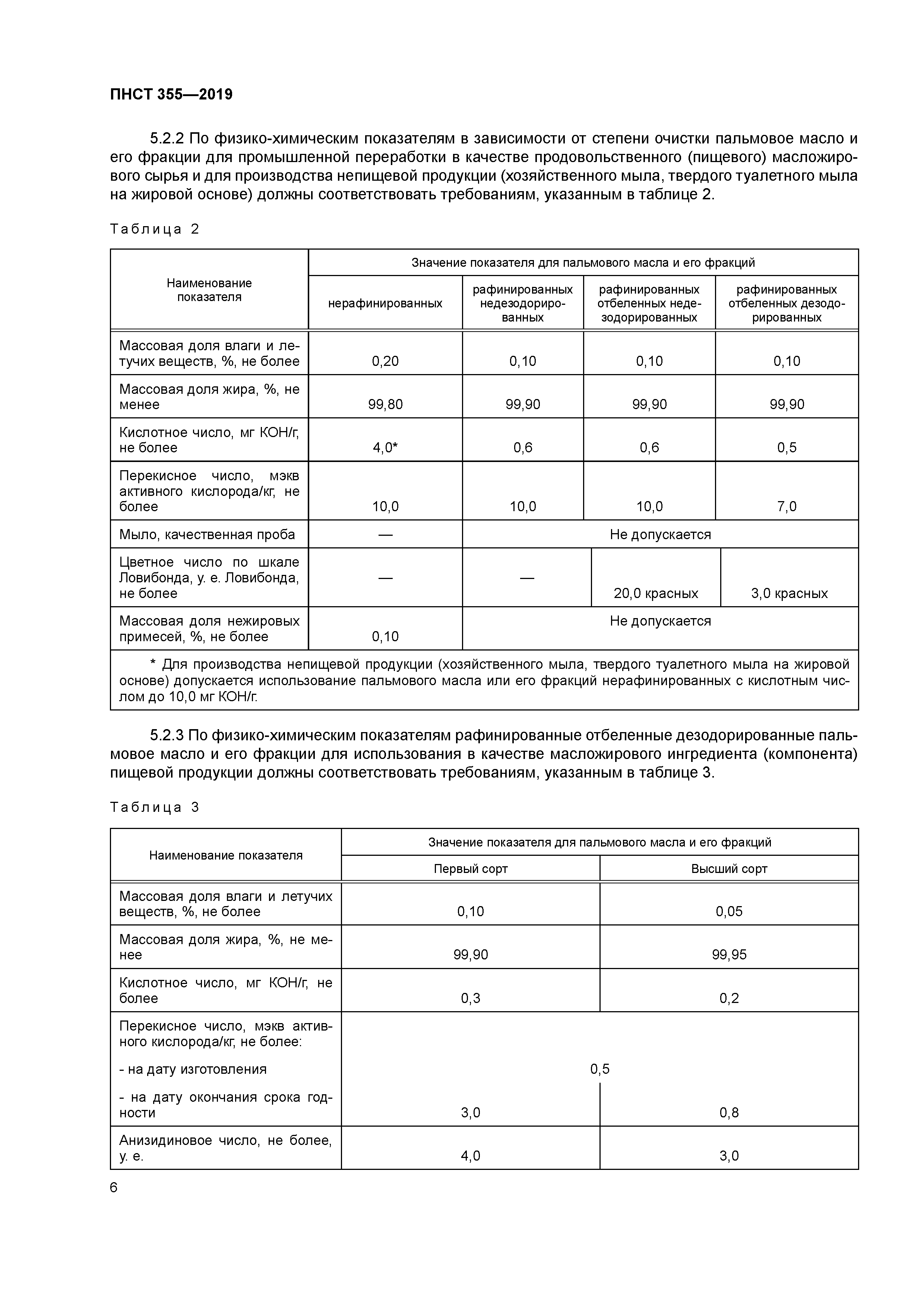 ПНСТ 355-2019