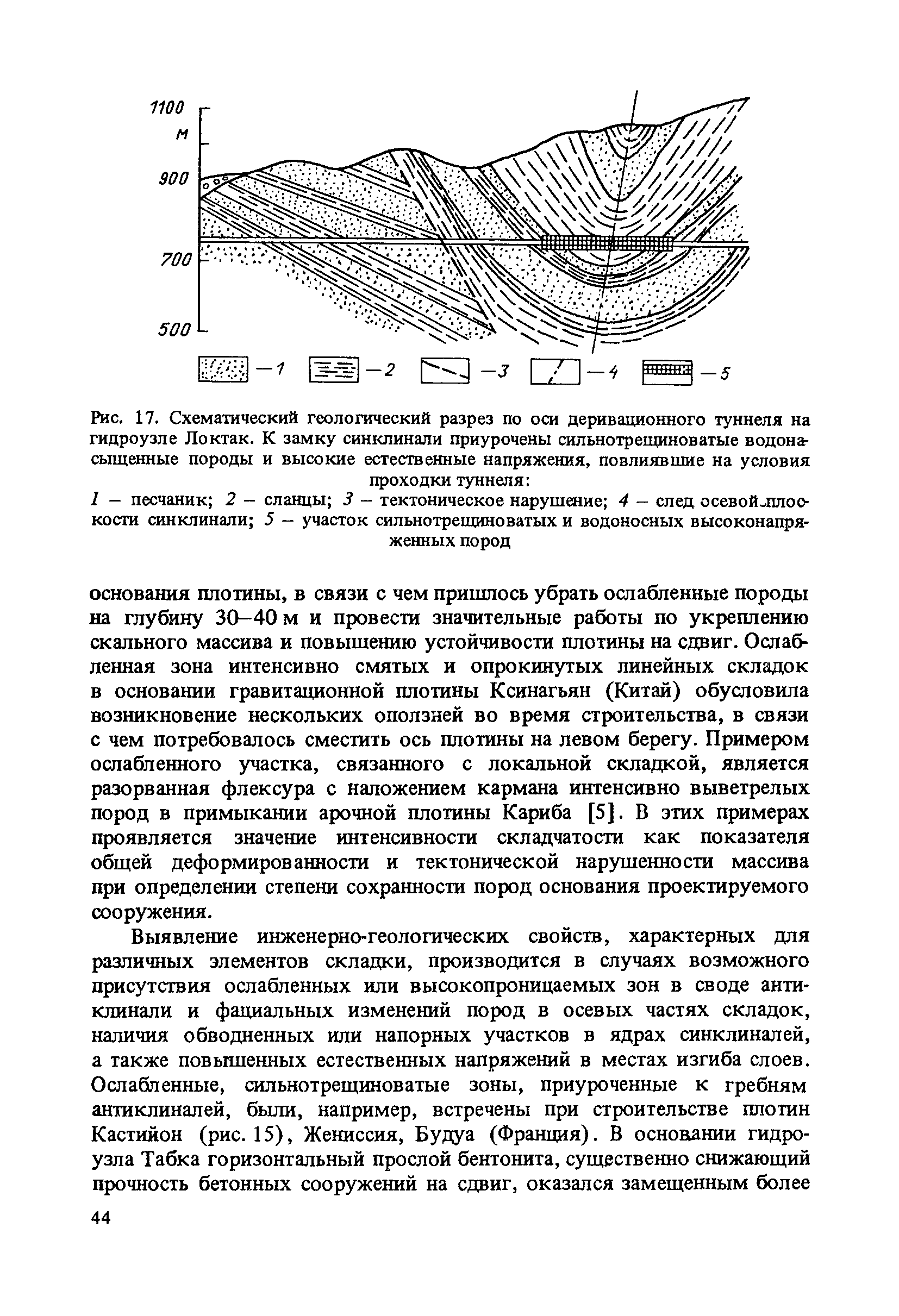 П 827-85/Гидропроект