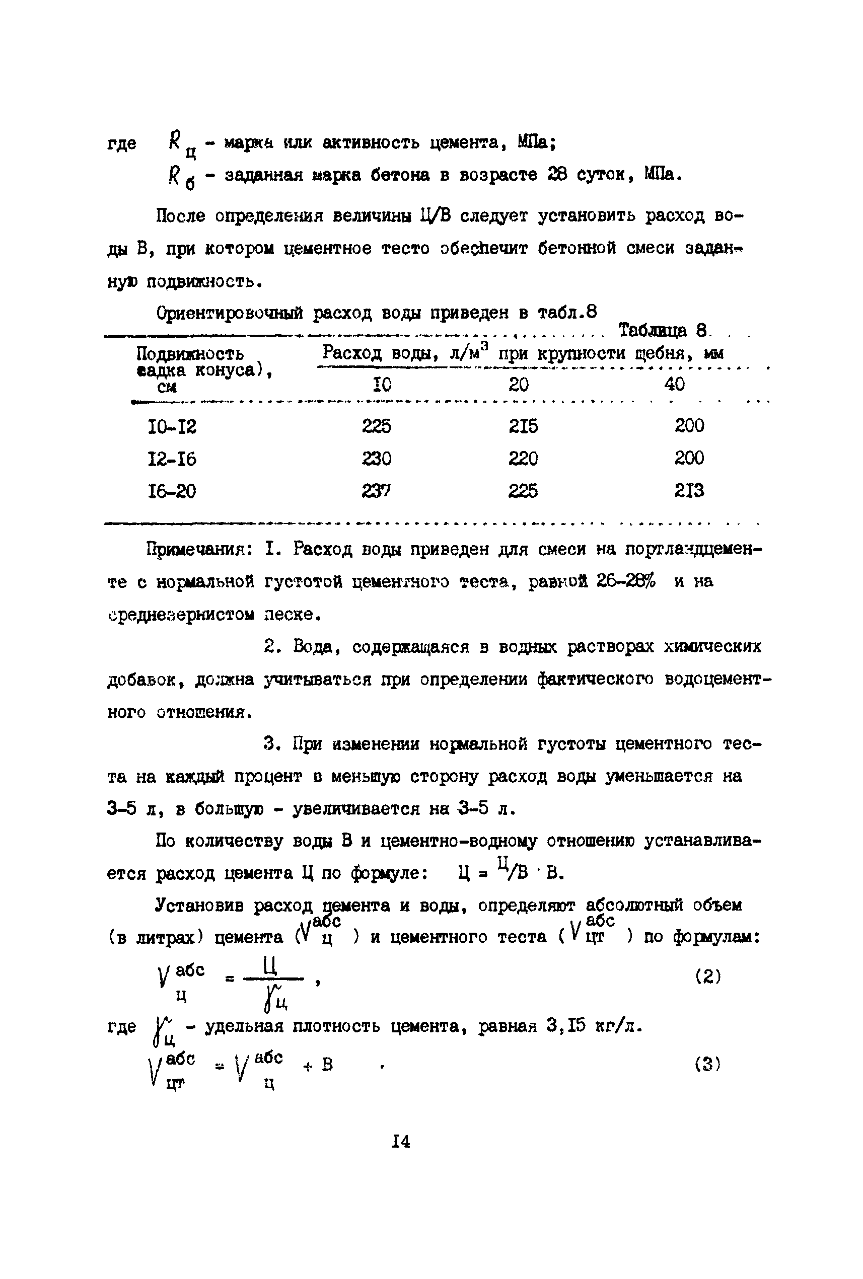 РД 12.13.055-87