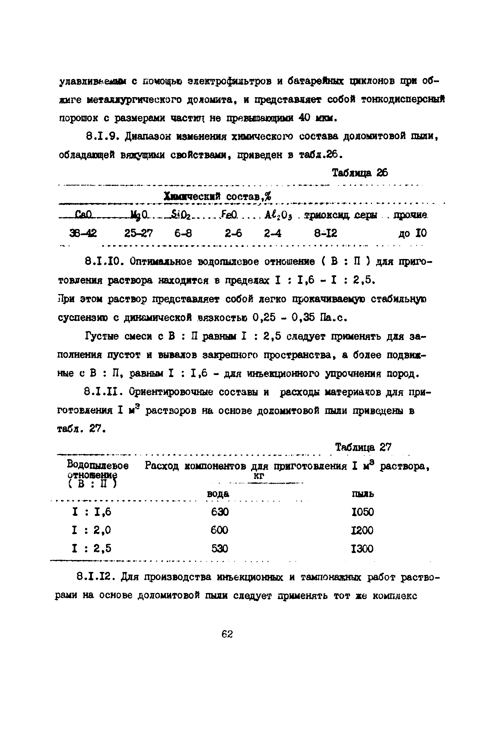 РД 12.13.055-87