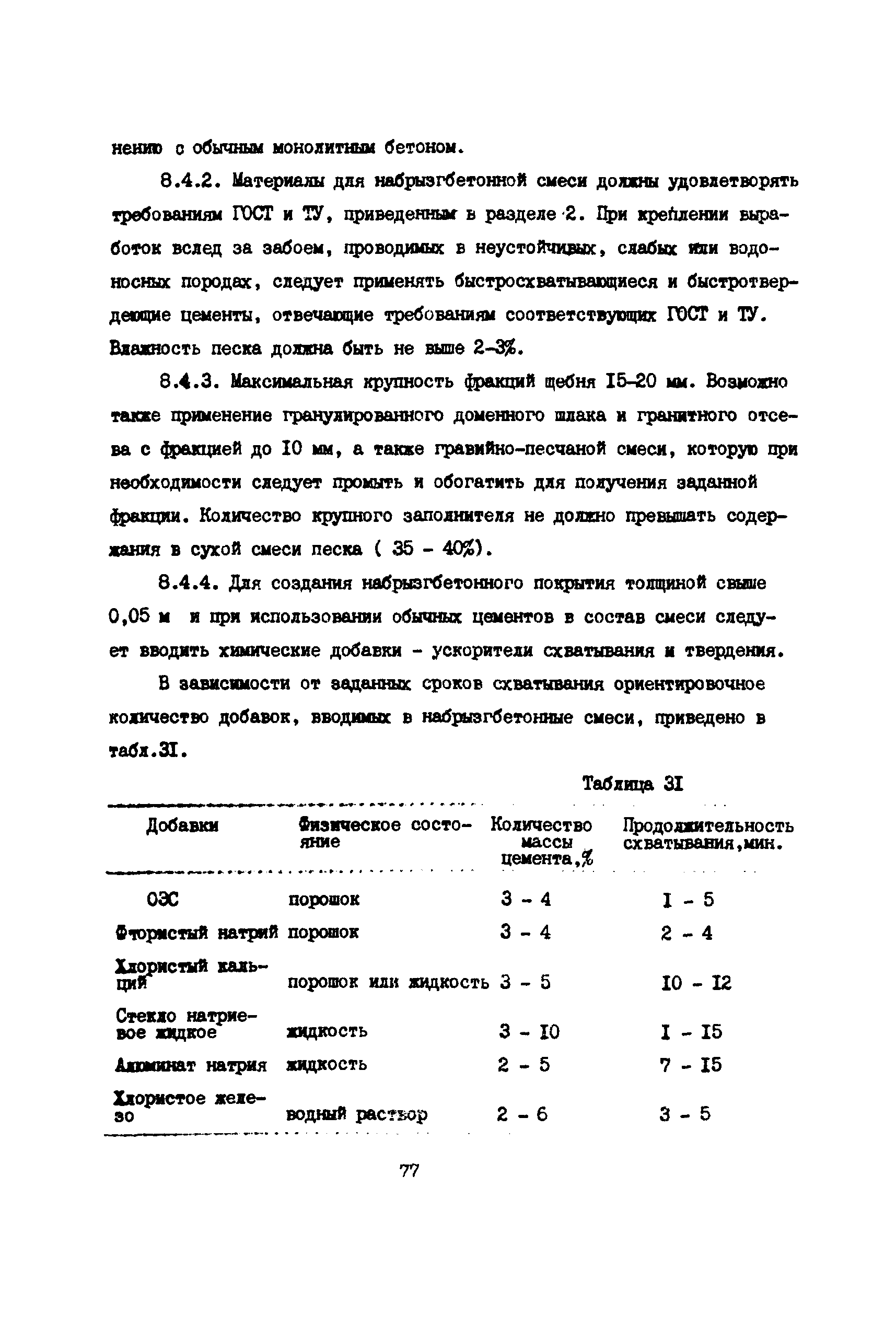 РД 12.13.055-87