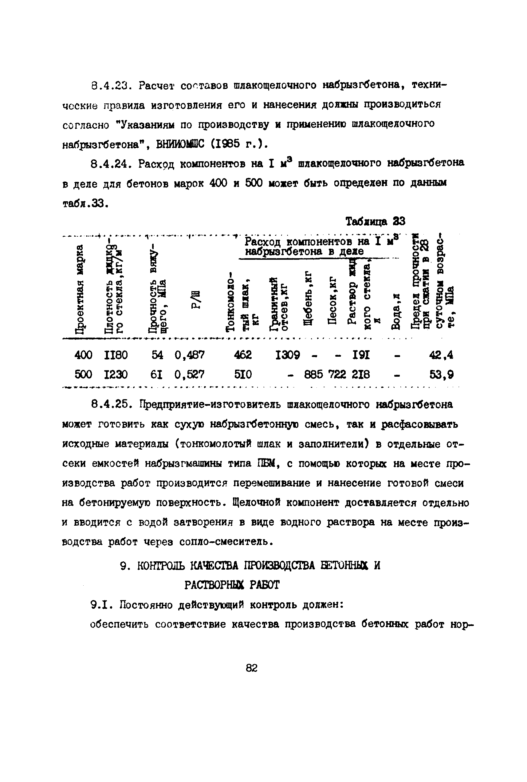 РД 12.13.055-87