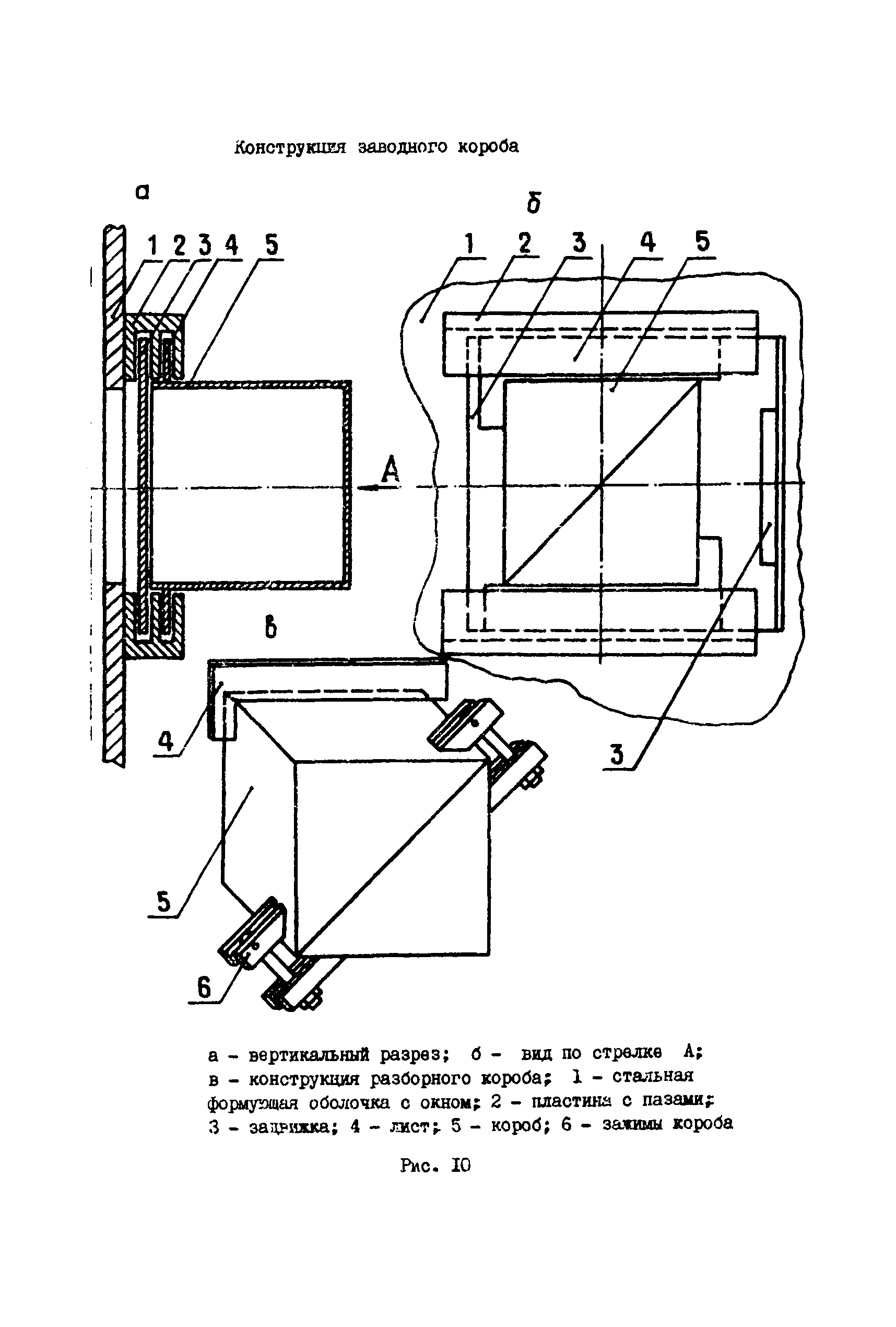 РД 12.13.055-87