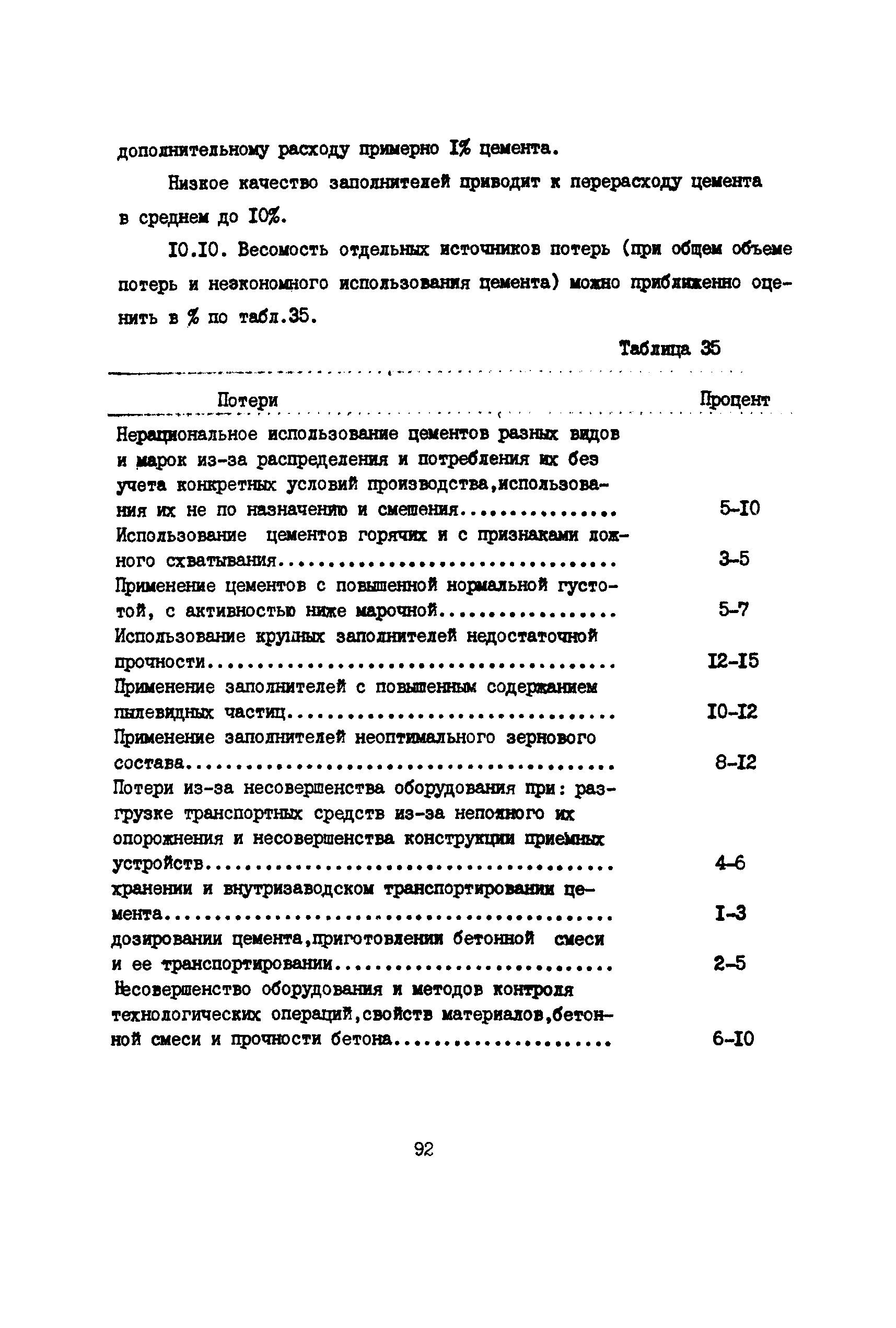 РД 12.13.055-87