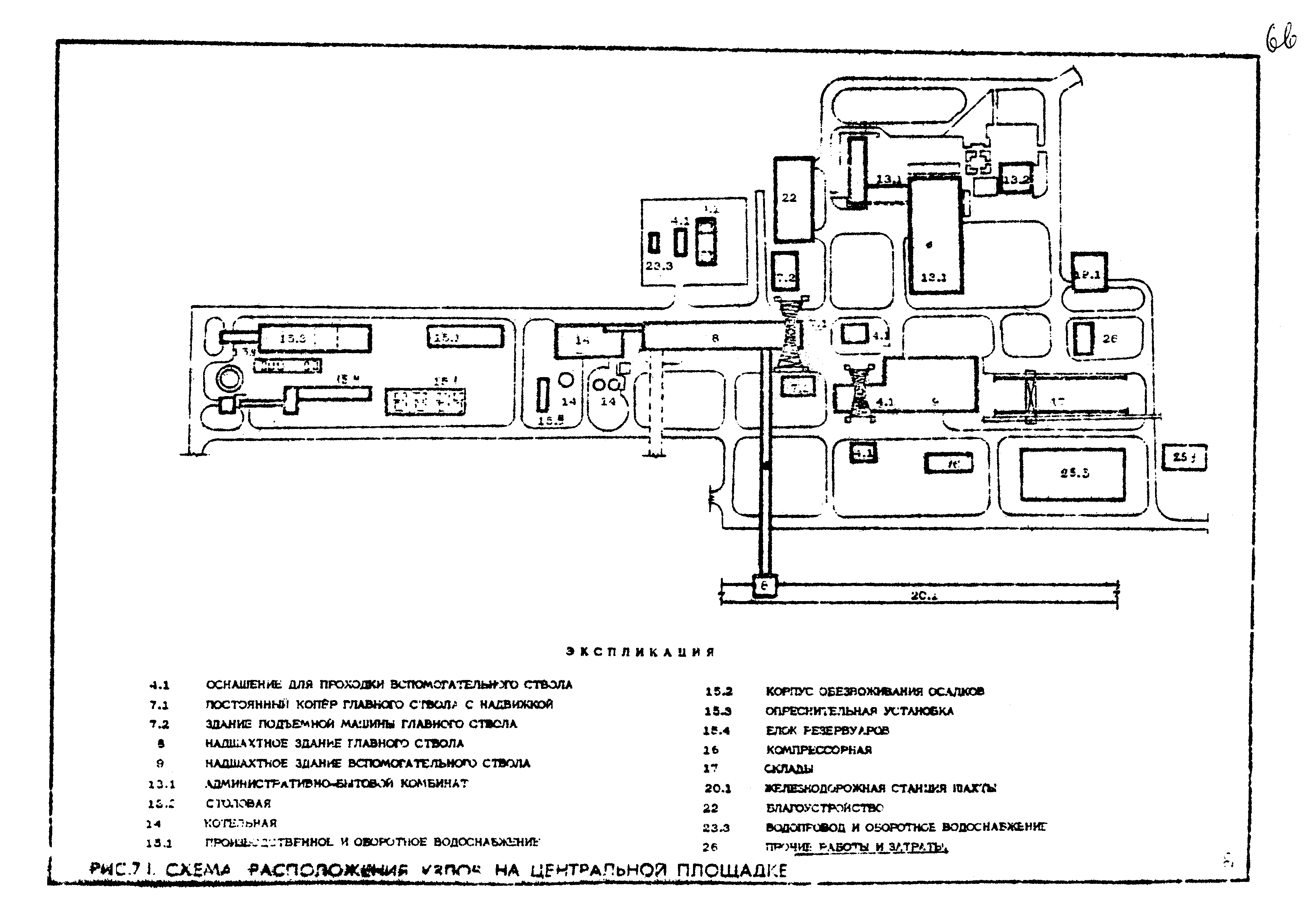 РД 12.13.050-87