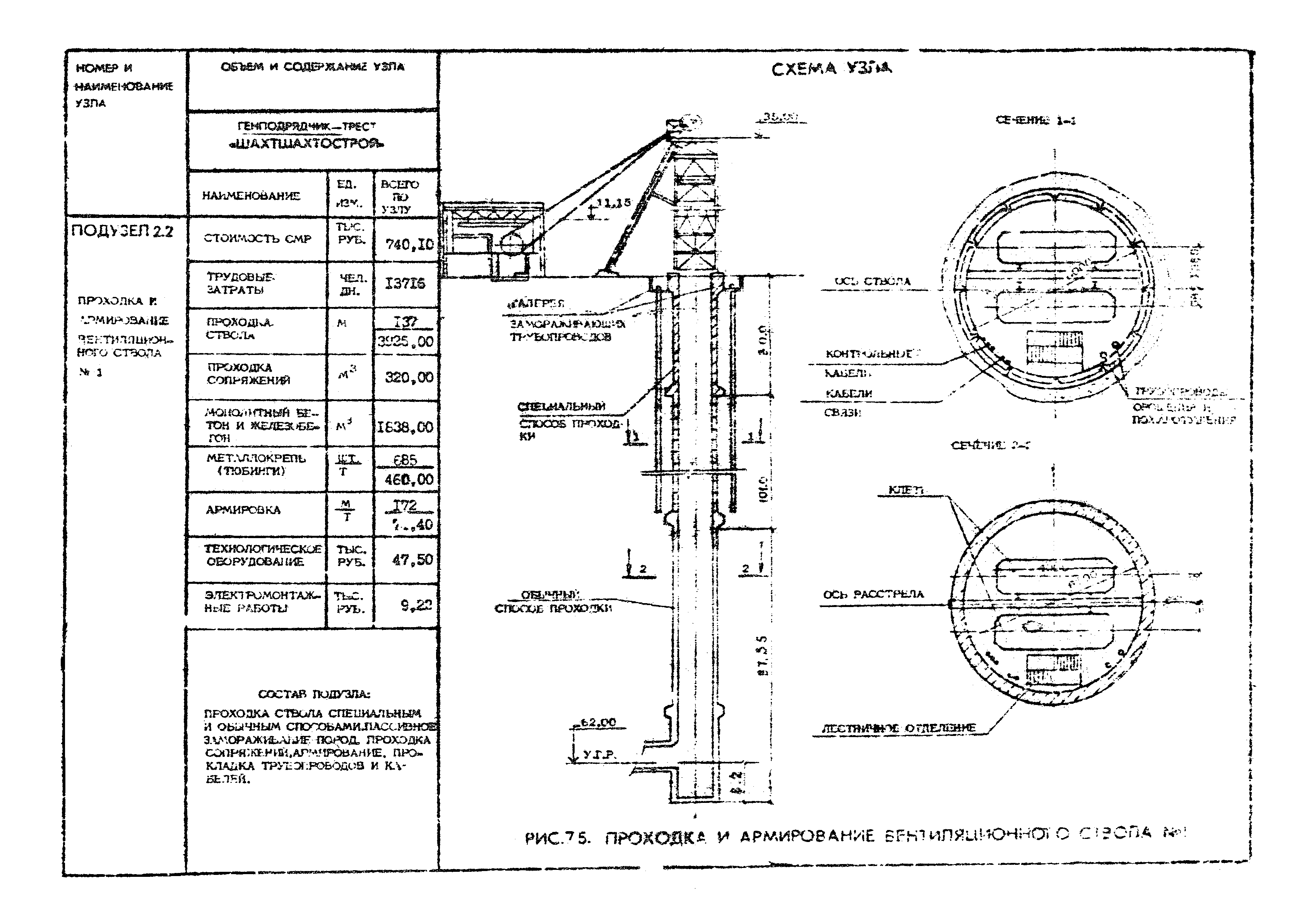 РД 12.13.050-87