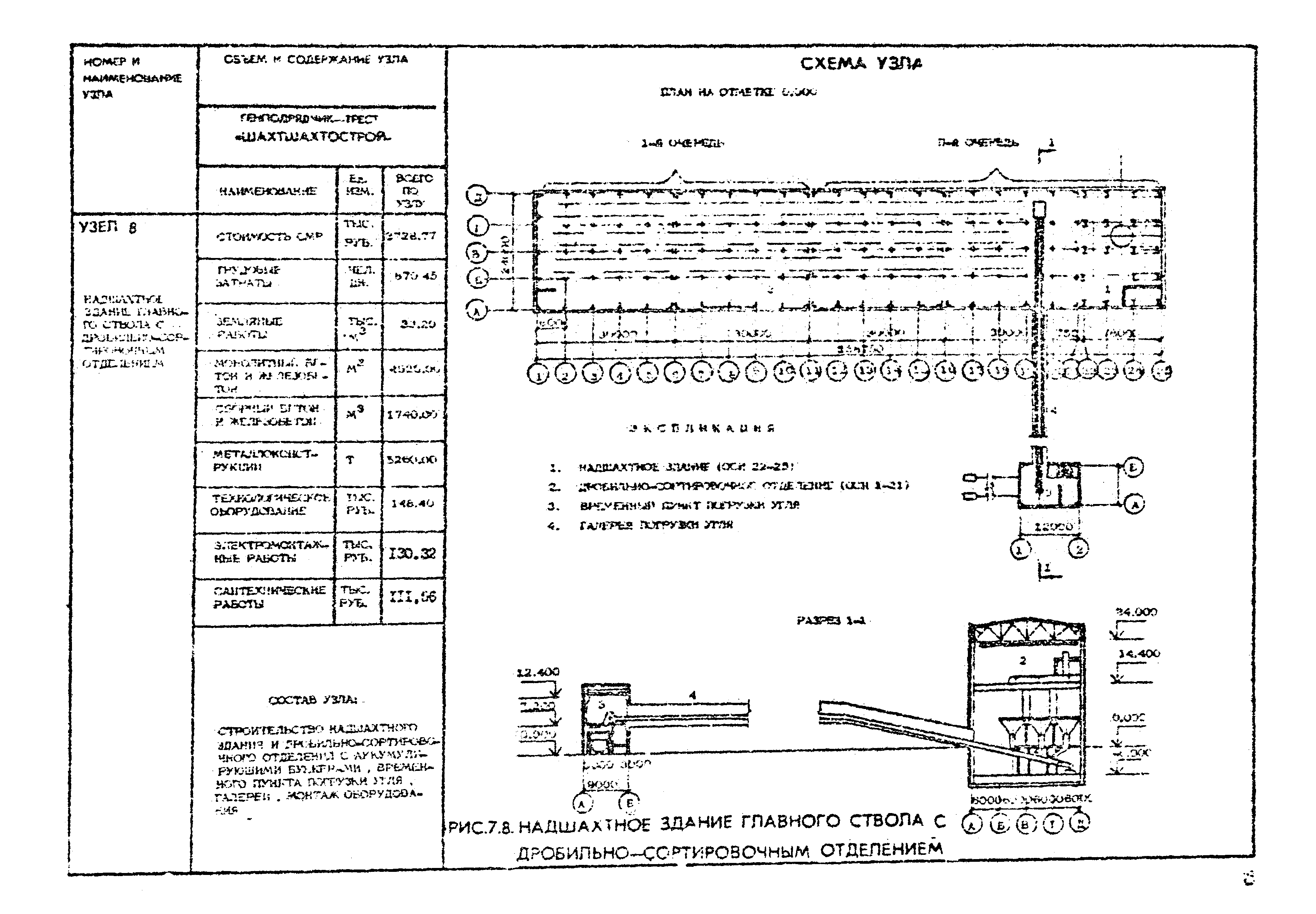 РД 12.13.050-87