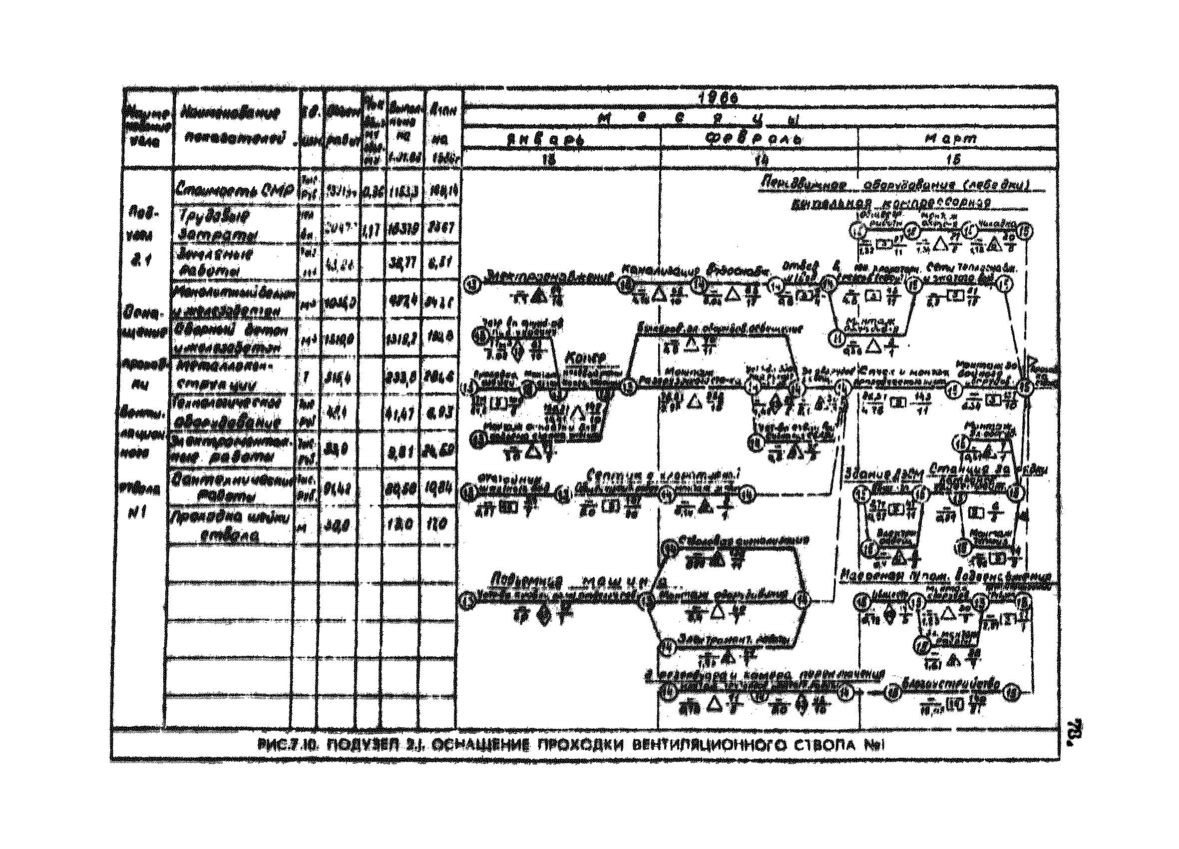 РД 12.13.050-87