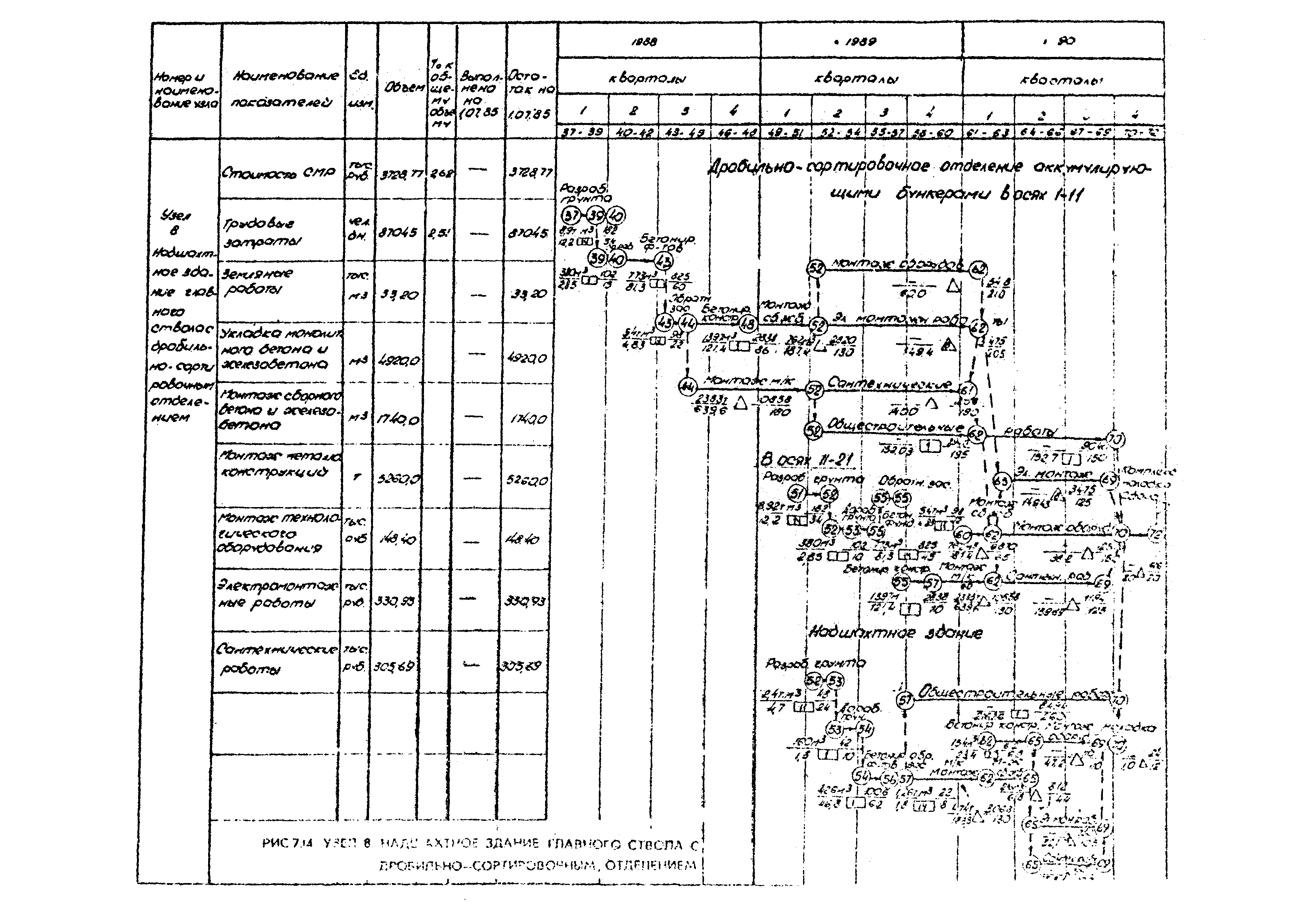 РД 12.13.050-87