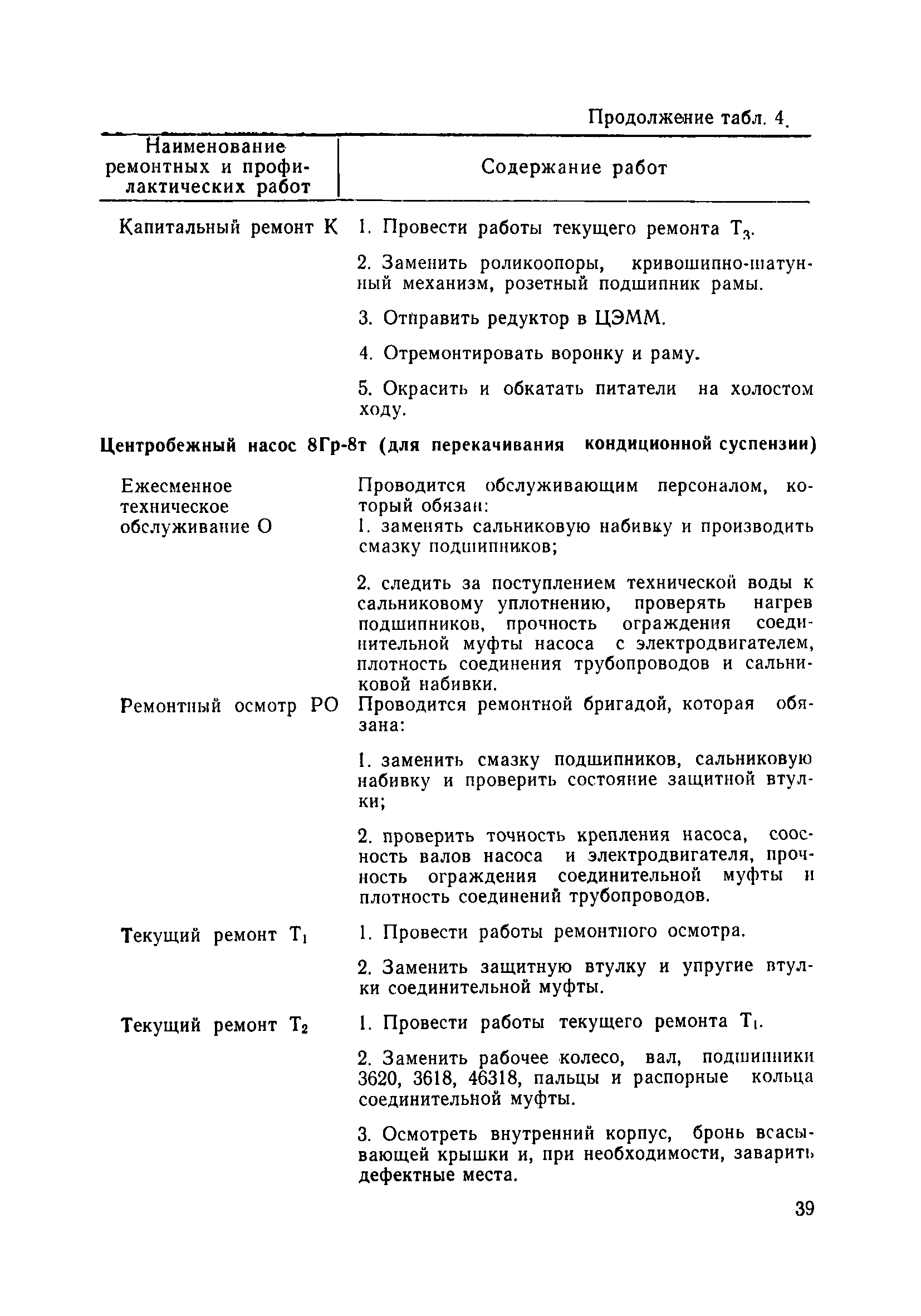 Скачать Инструкция по внедрению планово-предупредительного ремонта на  углеобогатительных фабриках. Часть III. Оборудование гравитационных методов  обогащения и внутрифабричного транспорта