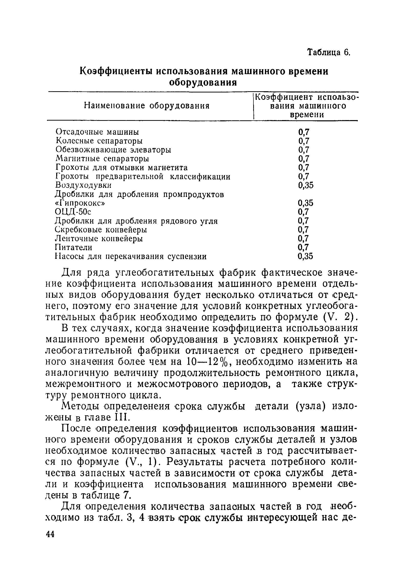 Скачать Инструкция по внедрению планово-предупредительного ремонта на  углеобогатительных фабриках. Часть III. Оборудование гравитационных методов  обогащения и внутрифабричного транспорта