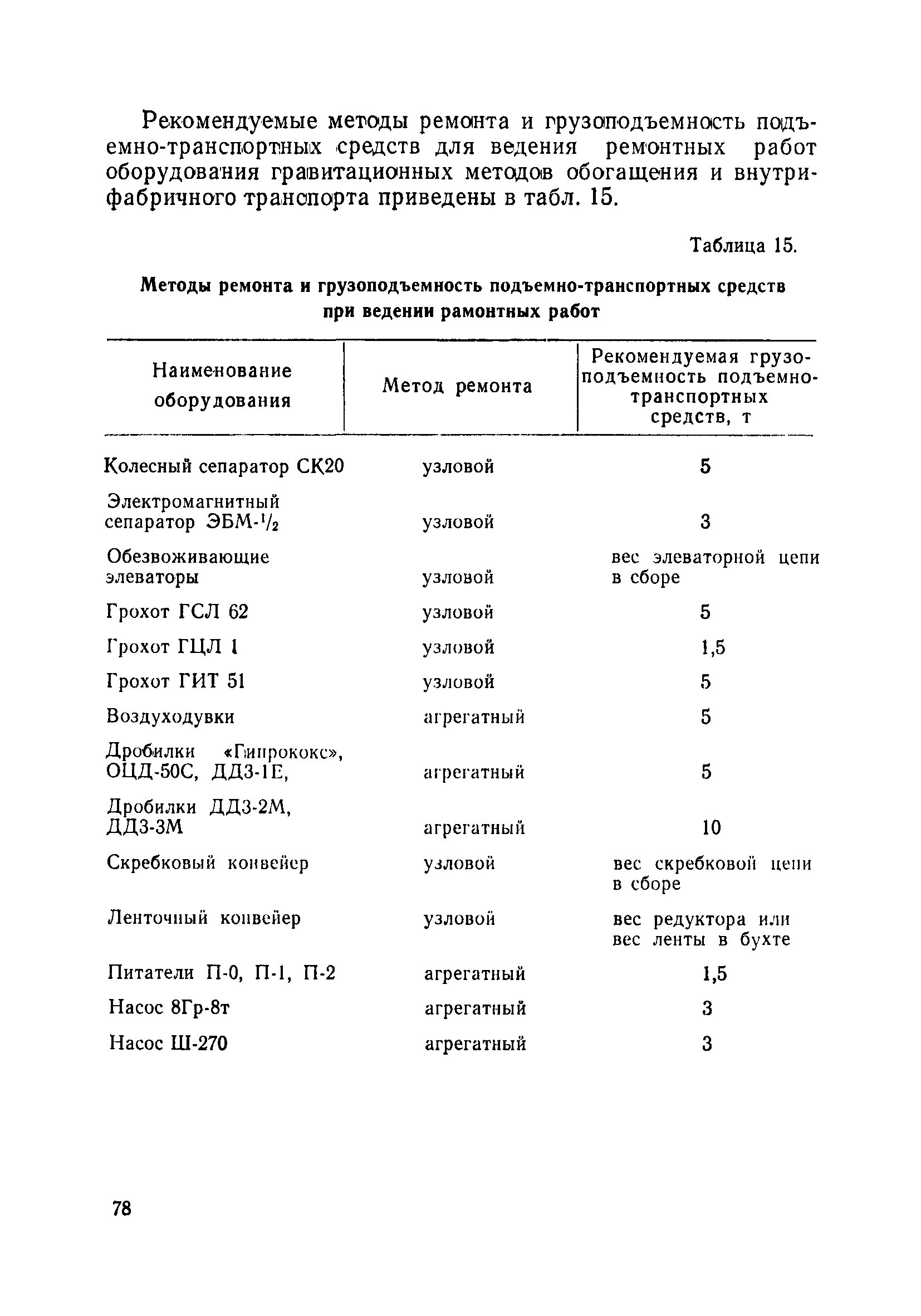 Скачать Инструкция по внедрению планово-предупредительного ремонта на  углеобогатительных фабриках. Часть III. Оборудование гравитационных методов  обогащения и внутрифабричного транспорта