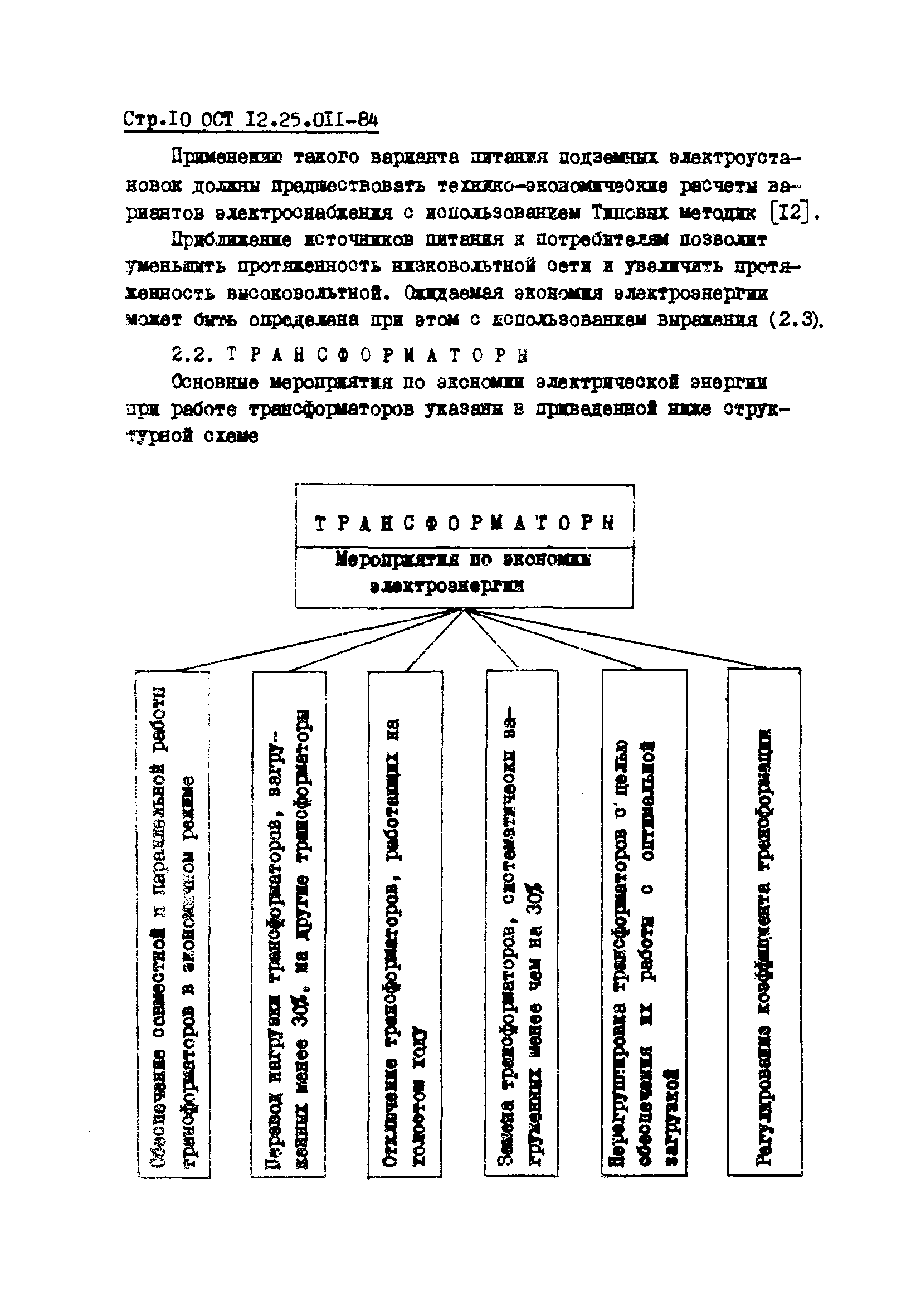 ОСТ 12.25.011-84