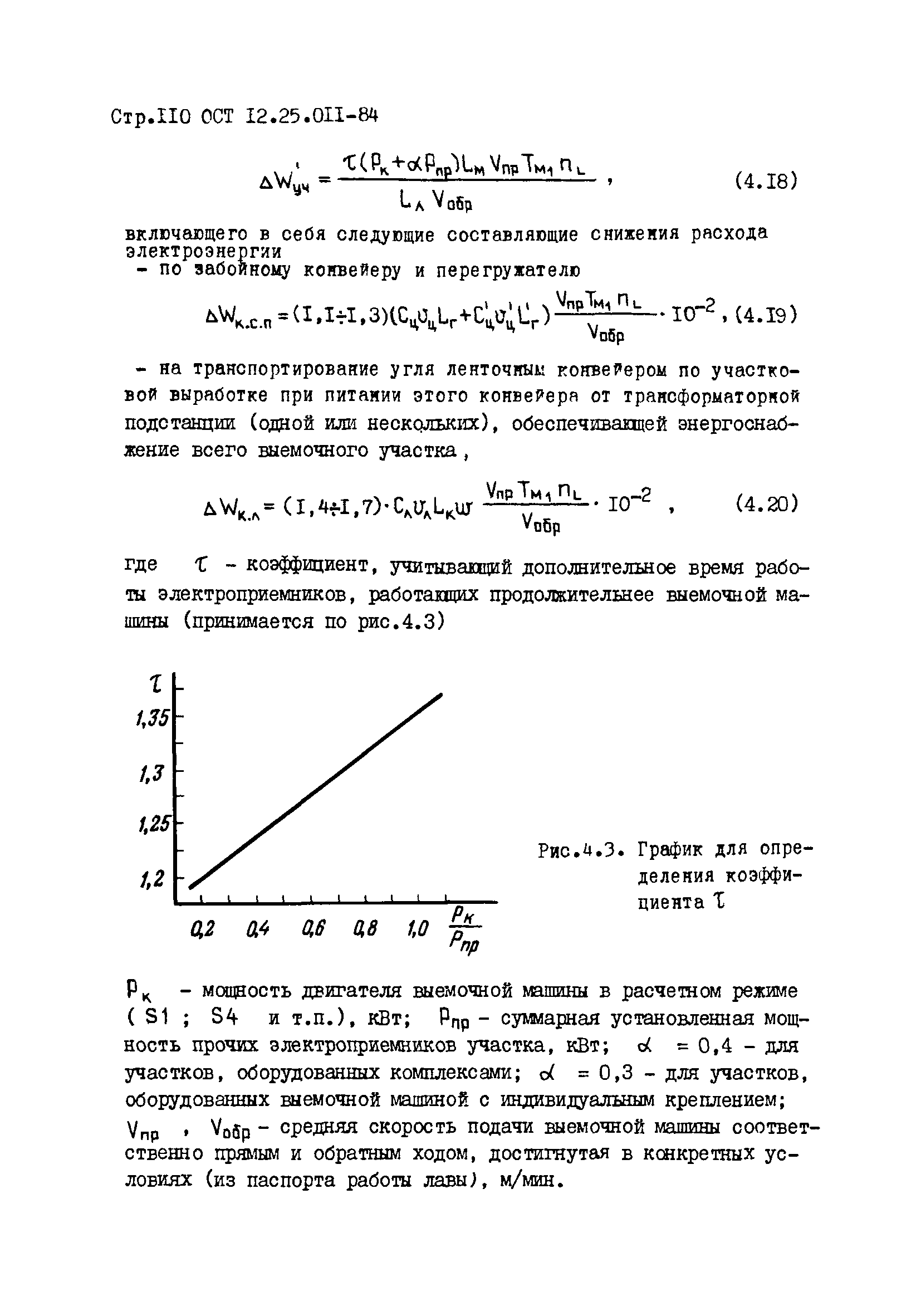 ОСТ 12.25.011-84