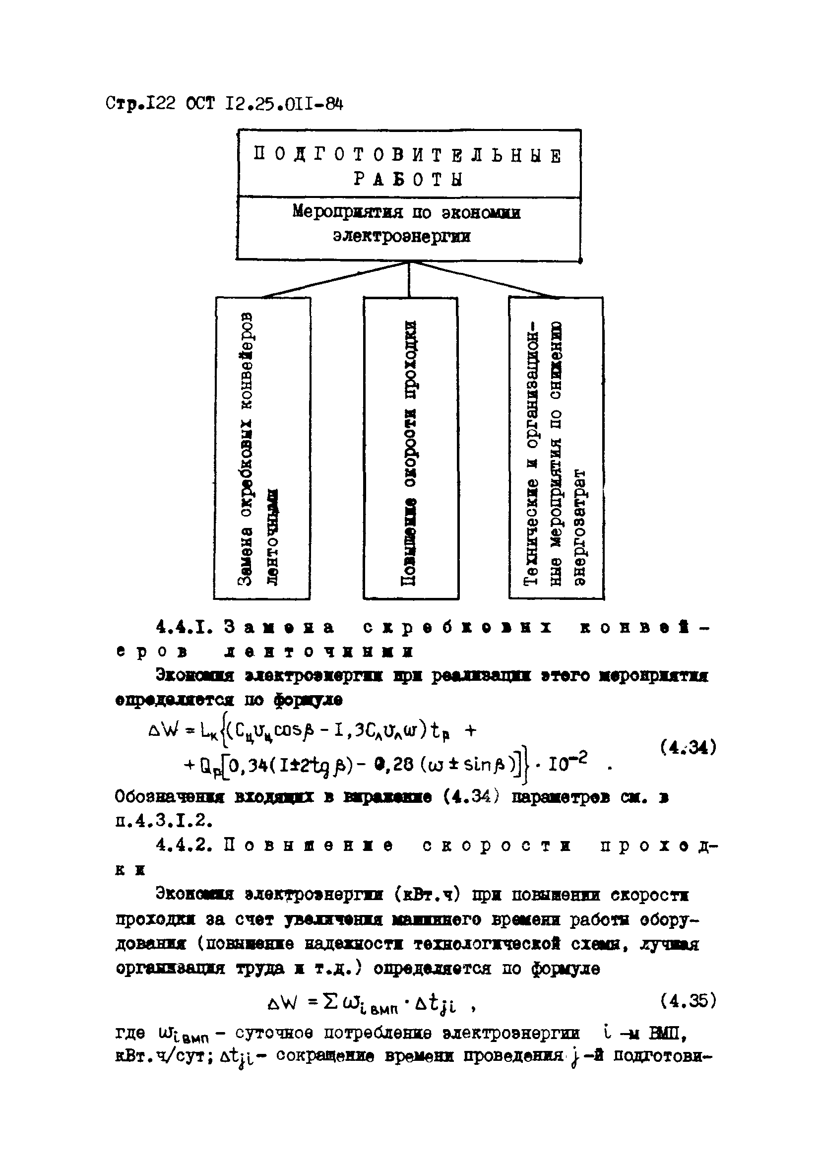 ОСТ 12.25.011-84