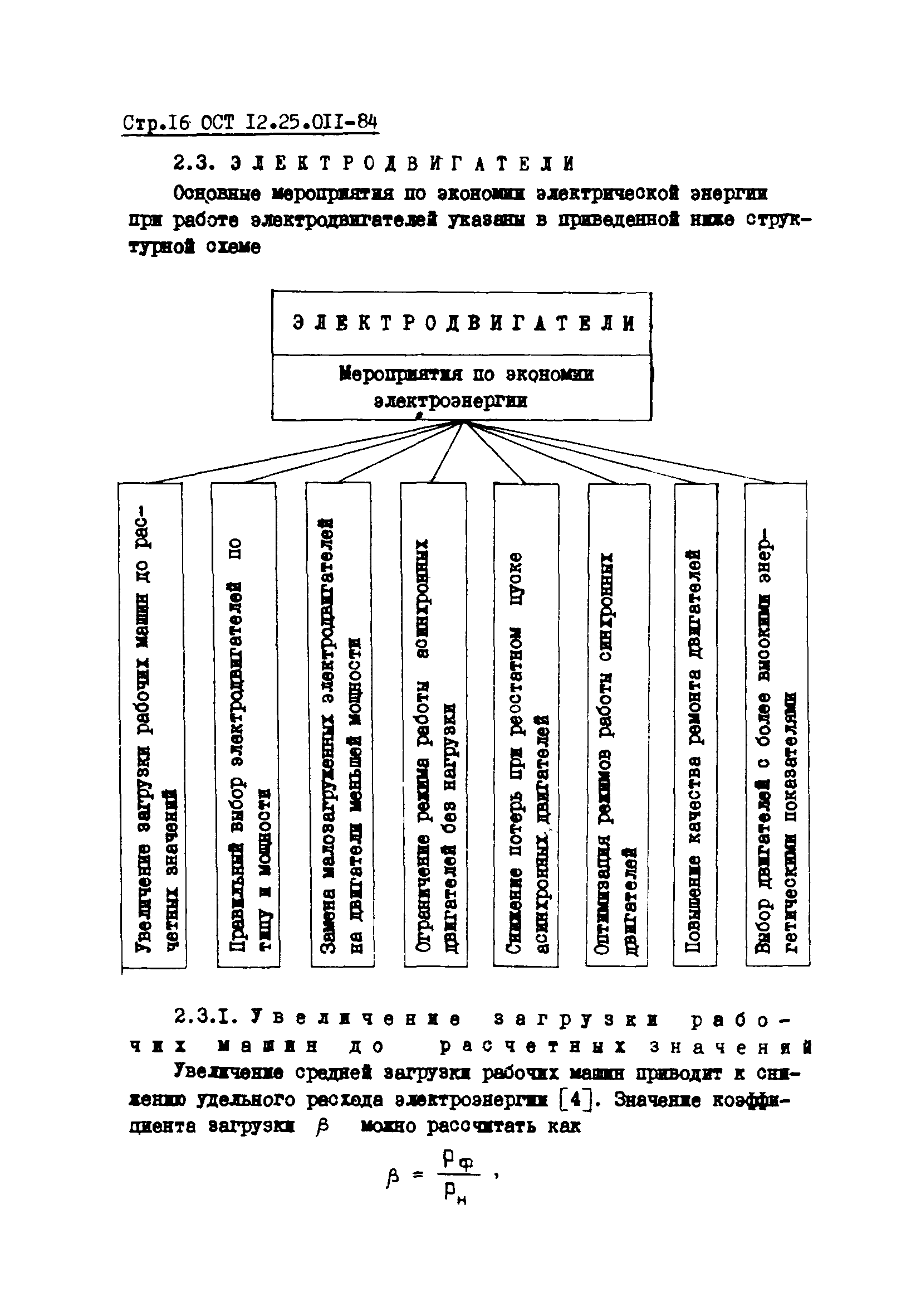 ОСТ 12.25.011-84