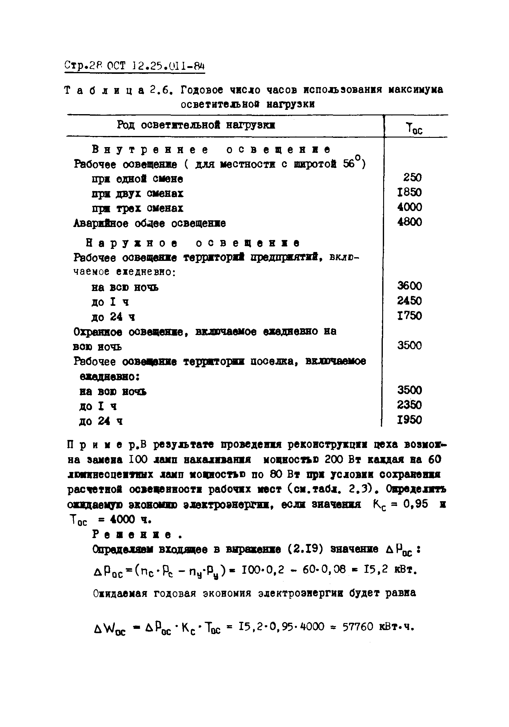 ОСТ 12.25.011-84